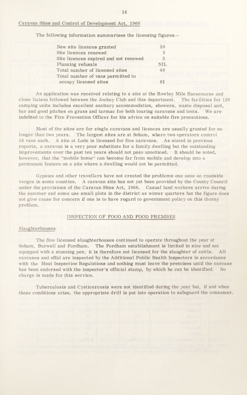 Caravan Sites and Control of Development Act, I960 The following information summarises the licensing figures New site licences granted 10 Site licences renewed 3 Site licences expired and not renewed 5 Planning refusals NIL Total number of licensed sites 48 Total number of vans permitted to occupy licensed sites 81 An application was received relating to a site at the Rowley Mile Racecourse and close liaison followed between the Jockey Club and this department. The facilities for 120 camping units includes excellent sanitary accommodation, showers, waste disposal unit, bar and good pitches on grass and tarmac for both touring caravans and tents. We are indebted to the Fire Prevention Officer for his advice on suitable fire precautions. Most of the sites are for single caravans and licences are usually granted for no longer than two years. The largest sites are at Soham, where two operators control 16 vans each. A site at Lode is licensed for five caravans. As stated in previous reports, a caravan is a very poor substitute for a family dwelling but the outstanding improvements over the past ten years should not pass unnoticed. It should be noted, however, that the mobile home can become far from mobile and develop into a permanent feature on a site where a dwelling would not be permitted. Gypsies and other travellers have not created the problems one sees on roadside verges in some counties. A caravan site has not yet been provided by the County Council under the provisions of the Caravan Sites Act, 1968. Casual land workers arrive during the summer and some use small plots in the district as winter quarters but the figure does not give cause for concern if one is to have regard to government policy on this thorny problem. INSPECTION OF FOOD AND FOOD PREMISES Slaughterhouses The five licensed slaughterhouses continued to operate throughout the year at Soham, Burwell and Fordham. The Fordham establishment is limited in size and not equipped with a stunning pen; it is therefore not licensed for the slaughter of cattle. All carcases and offal are inspected by the Additional Public Health Inspectors in accordance with the Meat Inspection Regulations and nothing must leave the premises until the carcase has been endorsed with the inspector's official stamp, by which he can be identified. No charge is made for this service. Tuberculosis and Cysticercosis were not identified during the year but, if and when these conditions arise, the appropriate drill is put into operation to safeguard the consumer.