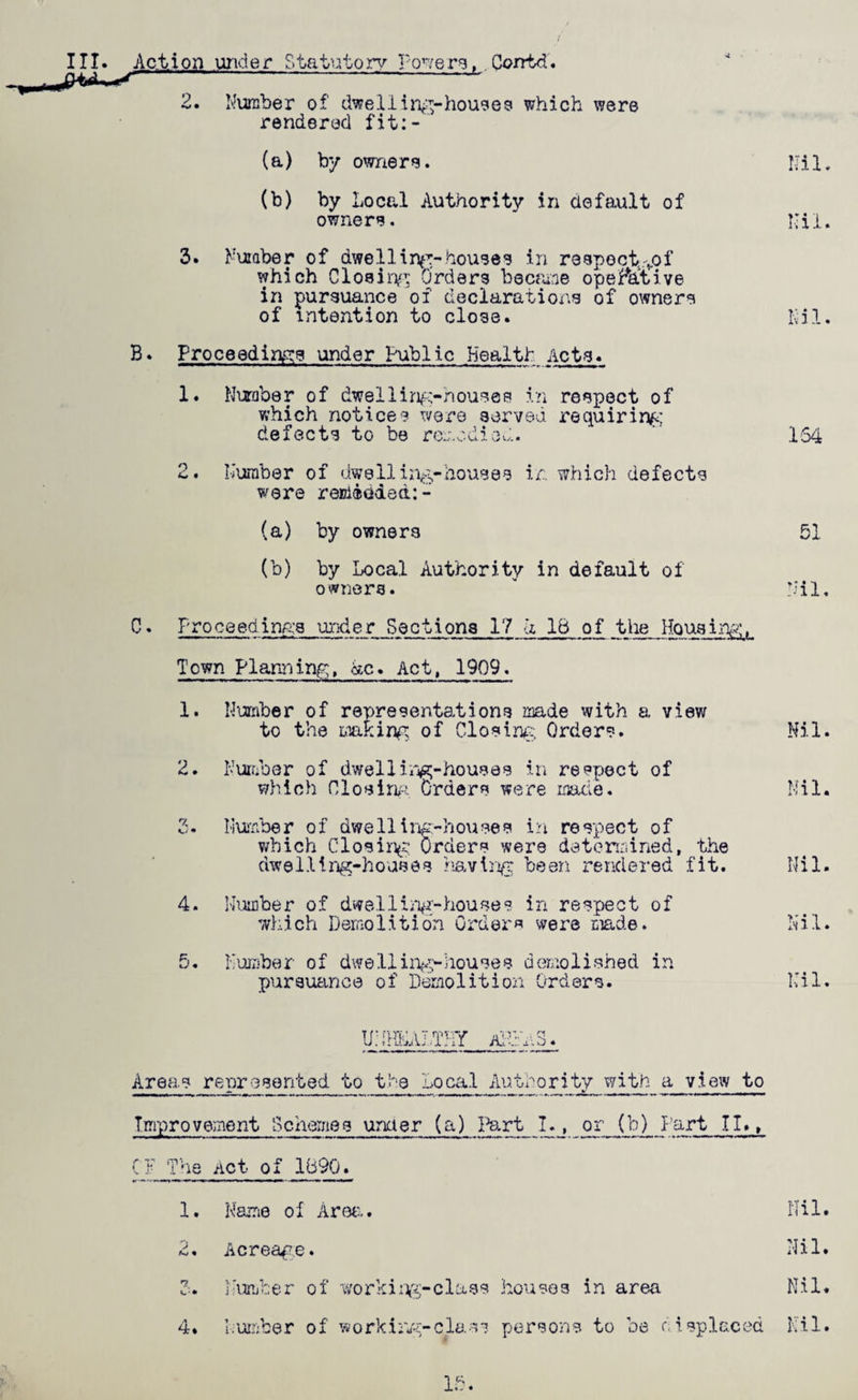 III. fiction under Statutory Po^/erq, .Contd. 2. Number of dwellin^^-^-houses which were rendered fit:- (a) by ownere. (b) by Local Authority in default of owner’s. 3. Nuiaber of dwellinf^-houses in respect,.-^of which Cloeii'v;^ Orders becrune operative in pursuance of declarations of owners of intention to close. B. Proceedin^^g under Public Health Acts. 1. Number of dwellirif^houses in respect of which notices were served requiring; defects to be rc:.r.c.ui3w.. 2. Number of dwell iiv^-houses ix. which defects were reriedded:- (a) by owners (b) by Local Authority in default of owners. Nil, Nil. Nil. 154 51 ul. C• Proceedinfi’s ui^der Sections 17 h 16 of the Housin^;^ Town Planning, ^.c. Act, 1909. 1. Number of representations mde with a view to the Liahing of Closirv^: Orders. Nil. Nuiuber of dwelliri^-houses in respect of which Dlosirpi Orders were made. Nil. Nwnber of dwelling^^-houses in respect of v/hich Closirv-v Orders were datcriiiined, dwelling-houses having been rendered the fit. Nil. 4. I'luiDber of dwellii^a-houses in respect of which Deraolitibn Orders were made. Nil. 5. Nuii'ber of dwelliiv;-houses demolished in puraufcinoe of Demolition Orders. Nil. UNllNALTJIY Alhd.S. Area.s represented to the Local Authority with a view to Improvement Schemes under (a) Rxrt , or (b) Fart II*, CF The Act of 1B90. 1. Name ol Aret:.. Acreage. j.’unjcer of workiu'r-class houses in area Nil. Mil. Nil. 15.
