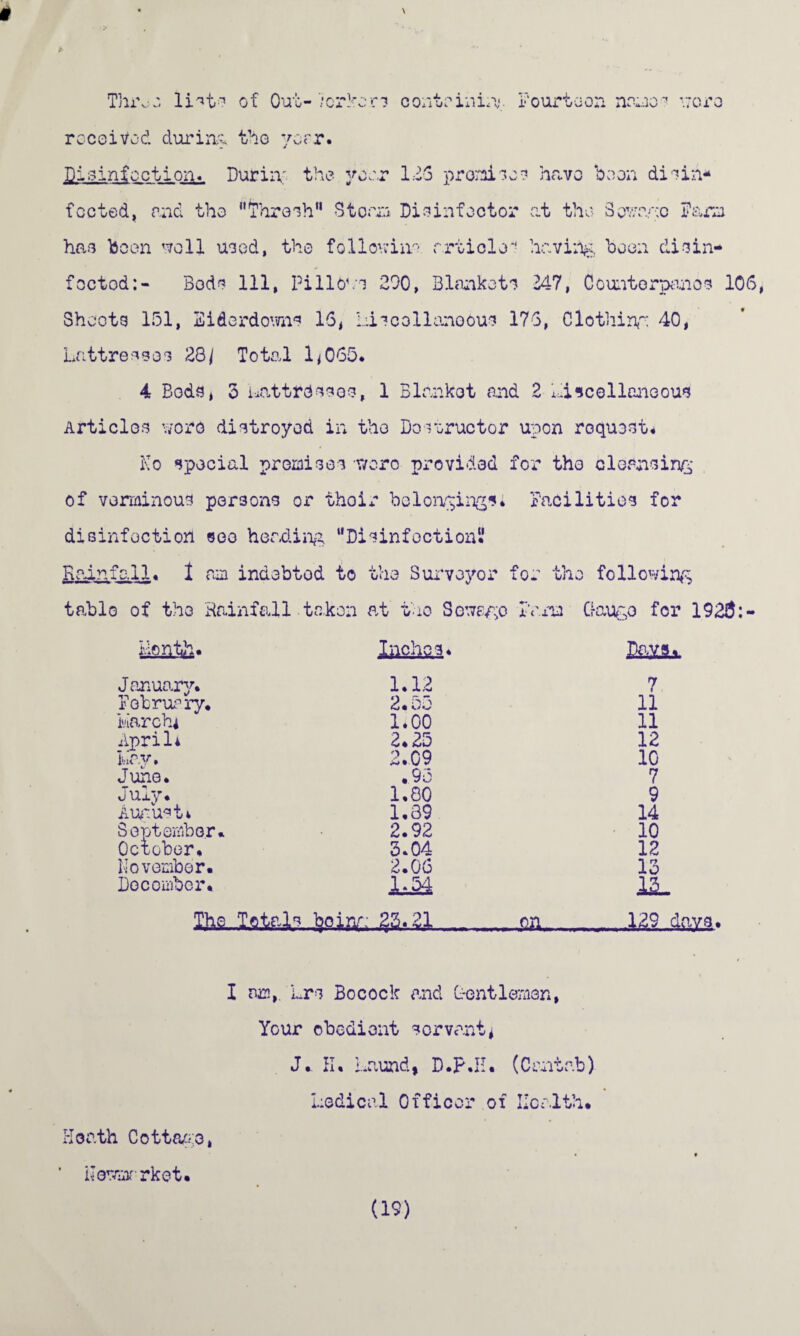 > Thro- liH* of Out- /crkcrs containing Fourteen nemos wore received during the year. pisinfoction. Duriry the year 1 25 promises have boon disin¬ fected, and the “thresh St oar* Disinfector at the Sev/egc Darn has been well used, the following article^ having boon disin- foctod:- Bods 111, Pillows 290, Blankets 147, Counterpanes 106, Shoots 151, Eiderdowns 16, miscellaneous 176, Clothing 40, mattresses 28/ Total 1*065. 4 Bods, 3 uattrdssos, 1 Blanket and 2 Hiseellaneous Articles were distroyed in the Destructor upon request* No special premises T/orc provided for the cleansing of verminous persons or thoir belonging** Facilities for disinfection see heading “Disinfection” Rainfall* 1 am indebted to the Surveyor for the following tablo of the Rainfall.taken at the Sewage Faroe Gauge for 192$:- Honth* Iasiiaa* tea January. 1.12 7 February. 2.55 11 Iviarch* 1.00 11 April* 2.25 12 Ha.v, 2.09 10 June. .95 7 July. 1.80 9 August* 1.39 14 September* 2.92 10 October. 5*04 12 November. 2.06 13 December. LM 23L The Tetf-lq -Mni-Saai,, .„qa- . - ■ i29 < I am, Lrs Bo cock and Gentleman, Your obedient servant* J. II* Haund, D.p.H. (Cantab) Nodical Officer of Health* Heath Cottage, ' Newmarket. (19)