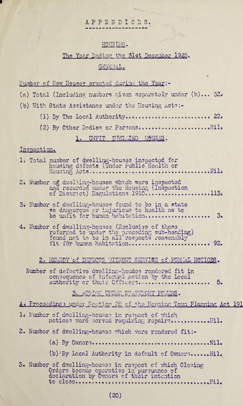 1/ APPENDICES. j . r* HOUSING. Bis..Jfegjr.Jg^kKLthg gtakIteiamaot: 1825* Number of Now House? erected during tho .Year:- (a) Total (Including numbers given separately under (b)... 52* (b) With State Assistance under tho Housing Acts:- (1) By Tho Local Authority..*. (2) By Other Bodies or Parsons I., unfit..,sm-im 22* Nil* Inspection. 1* Total number of dwelling-houses inspected for housing defects (under Public Health or Housing Acts... ♦ .Nil* 2* Number o& dwelling-houses which were inspected ana recorded under the Housing (Inspection of District) Regulations 1910.'.... *.113. 3. Number of dwelling-houses found to bo in a state so dangerous or injurious to health as to bo unfit for human habitation....... 3* 4. Number of dwelling-houses (Exclusive of those referred to under the preceding sub-heading) found not to be in all respects reasonably fit idv human habitation.. 92. 2. HENEDY'of DEFECTS WITHOUT SSKVI&E of .FCK1AL NOTICES. Number of defective dwolling-houdos rendored fit in consequence of informal .action by the Local authority or their Officers... 5. 3. ACTION UNDER STATUTORY POWERS. A* Proceeding.3 under Section 26 of the Housing Town Planning Act 191 1* Number of dwelling-houses in respect of which notices were served requiring repairs.., •Nil. 2. Number of dwelling-houses which were rendered fit:- (a) By Owners........Nil. (b) 'By Local Authority in default of Owners.Nil* 3. Number of dwelling-houses in respect of which Closing Orders became operative in pursuance of declaration by Owners of their intention to close.......Nil. (20)