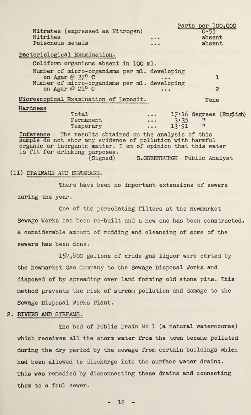 Nitrates (expressed as Nitrogen) Nitrites Poisonous metals 0 0 0 Parts per 100,000 -^55 — absent absent Bacteriological Examination. Coliform organisms absent in 100 ml. Number of micro-organisms per ml« developing on Agar @ 37° C ... 1 Number of micro-organisms per ml. developing on Agar @ 21° C ... 2 Microscopical Examination of Deposit. None Hardness Total ... 17*16 degrees (English) Permanent ... 3*35 n Temporary ... 13n Inference The results obtained on the analysis of this sample do not show any evidence of pollution with harmful organic or inorganic matter. I am of opinion that this water is fit for drinking purposes. (Signed) S.GREENBURGH Public Analyst (ii) DRAINAGE AND SEWERAGE. There have been no important extensions of sewers during the year. One of the percolating filters at the Newmarket Sewage Works has been re-built and a new one has been constructed. A considerable amount of rodding and cleansing of some of the sewers has been done. 157?600 gallons of crude gas liquor were carted by the Newmarket Gas Company to the Sewage Disposal Works and disposed of by spreading over land forming old stone pits. This method prevents the risk of stream pollution and damage to the Sewage Disposal Works Plant. 2. RIVERS AND STREAMS. The bed of Public Drain No 1 (a natural watercourse) which receives all the storm water from the town became polluted during the dry period by the sewage from certain buildings which had been allowed to discharge into the surface water drains. This was remedied by disconnecting these drains and connecting them to a foul sewer. 12