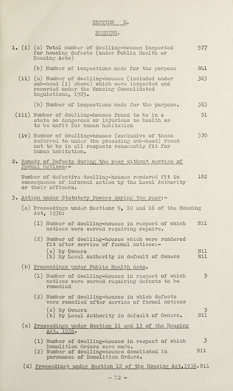 SECTION D HOUSING* 1, (i) (a) Total number of dwelling-houses inspected 577 for housing defects (under Public Health or Housing Acts) (b) Number of inspections made for the purpose 841 (ii) (a) Number of dwelling-houses (included under 363 sub-head (i) above) which were inspected and recorded under the Housing Consolidated Regulations, 1925« (b) Number of inspections made for the purpose. 363 (iii) Number of dwelling-houses found to be in a 51 state so dangerous or injurious to health as to be unfit for human habitation (iv) Number of dwelling-houses (exclusive of those 370 referred to under the preceding sub-head) found not to be in all respects reasonably fit for human habitation. 2. Remedy of Defects during the year without service of formal notices:- Number of defective dwelling-houses rendered fit in 182 consequence of informal action by the Local Authority or their officers* 3• Action under Statutory Powers during the year:- (a) Proceedings under Sections 9> 10 and 16 of the Housing Act, 1936: (1) Number of dwelling-houses in respect of which Nil notices were served requiring repairs. (2) Number of dv/elling-houses which were rendered fit after service of formal notices:- (a) By Owners Nil (b) By Local Authority in default of Owners Nil (b) Proceedings under Public Health Acts. (1) Number of dwelling-houses in respect of which 5 notices were served requiring defects to be remedied (2) Number of dwelling-houses in which defects were remedied after service of formal notices (a) By Owners 5 (b) By Local Authority in default of Owners. Nil (c) Proceedings under Section 11 and 13 of the Housing Act r 1936T (1) Number of dwelling-houses in respect of which 3 Demolition Orders were mae’e. (2) Number of dwelling-houses demolished in Nil pursuance of Demolition Orders. (d) Proceedings under Section 12 of the Housing Act.1936.Nil