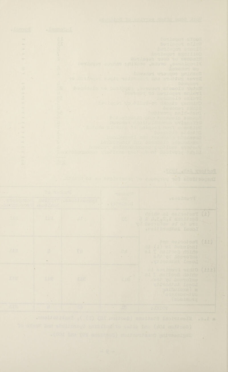 ' . • 'V. ■ • lL°ti . * « . ■ ■