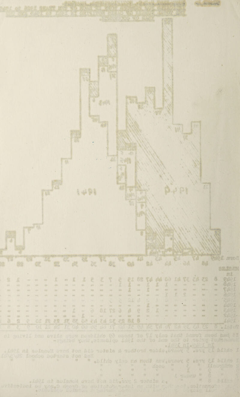 ' -xre ' i , f \ W ■ • / :.it 0 •..Cite; - - - - - X I - X I - * ■ — - - - * - • • • __ • J . -X Xil>^l g|