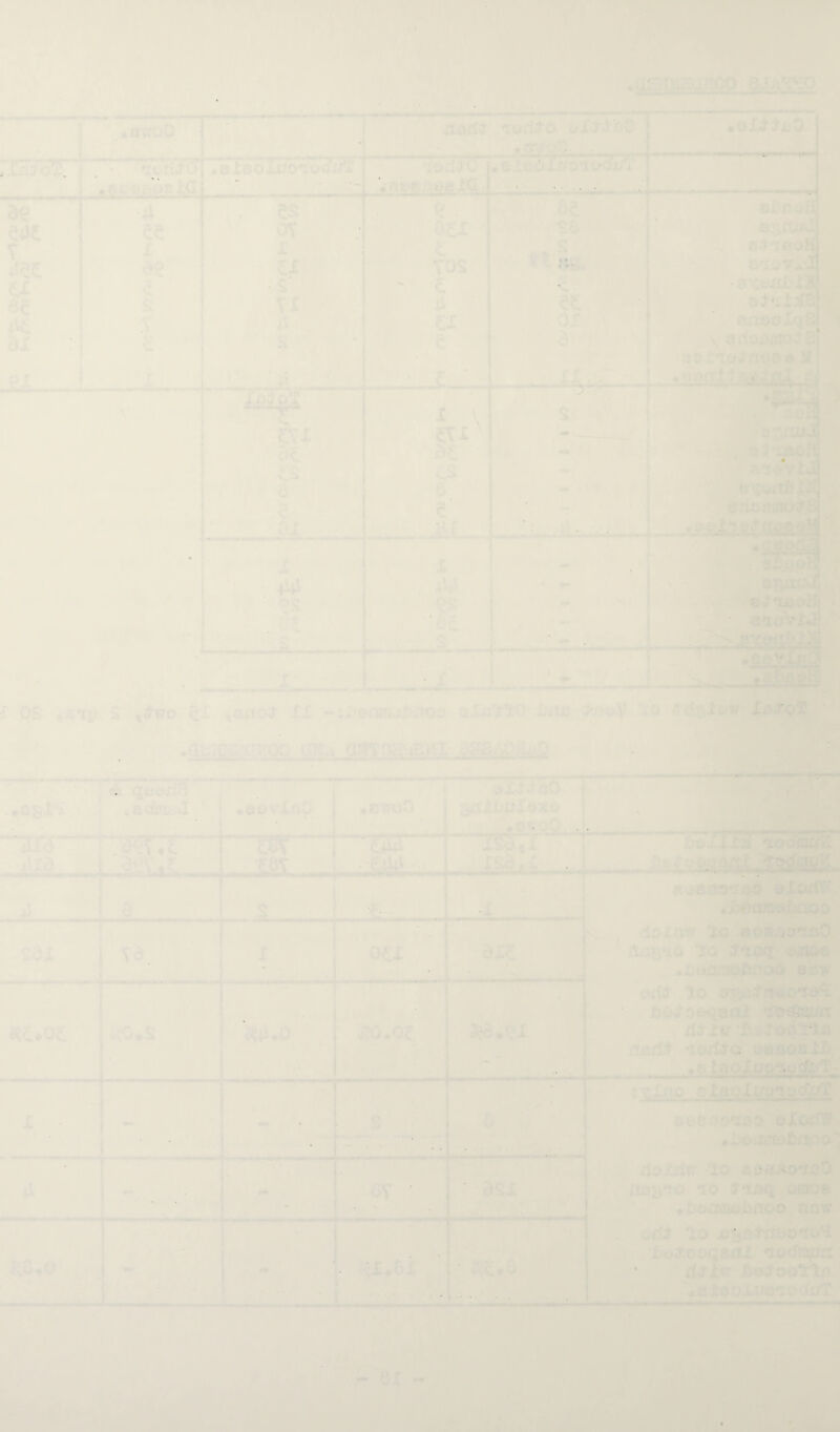 . ■ . • • * , * • ' ■ ' . . . '