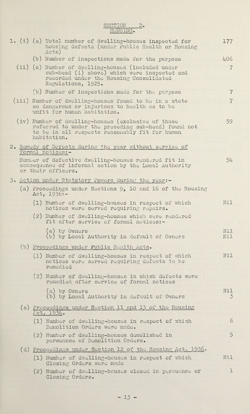 D SECTION HOUSING. 1 o (i) (a) Total number of dwelling-houses inspected for 177 housing defects (under Public Health or Housing Acts) (h) Number of inspections made for the purpose 406 (ii) (a) Number of dwelling-houses (included under 7 sub-head (i) above) which were inspected and recorded under the Housing Consolidated Regulations,, 1925« (b) Number of inspections made for the purpose 7 (iii) Number of dwelling-houses found to be in a state 7 so dangerous or injurious to health as to be unfit for human habitation,, (iv) Number of dwelling-houses (exclusive of those 59 referred to under the preceding sub-head) found not to be in all respects reasonably fit for human habitation. 2. Remedy of Defects during the year without service of formal notices:- Number of defective dwelling-houses rendered fit in 54 consequence of informal action by the Local Authority or their officers. 3» Action unUc-r Statutory Powers during the year: - (a) Proceedings under Sections 9> 10 and 16 of the Housing Actj 1936:- (1) Number of dwelling-houses in respect of which Nil notices v/ero served requiring repairs. (2) Number of dwelling-houses which were rendered fit after service of formal notices:- (a) by Owners Nil (b) by Local Authority in default of Owners Nil (b) Proceedings under Public Health Actse (1) Number of dwelling-houses in respect of which Nil notices wore served requiring defects to be remedied (2) Number of dwelling-houses in which defects were remedied after service of formal notices (a) by Owners Nil (b) by Local Authority in default of Owners 3 (c) Proceedings under Suction 11and 13 of the Housing /c t o 1936. (1) Number of dwelling-houses in respect of which 6 Demolition Orders were made. (2) Number of dwelling-houses demolished in 5 persuance of Demolition Orders. (d) Proceedings under Section 12 of -che Housing Act. 1936. (1) Number of dwelling-houses in respect of which Nil Closing Orders were made (2) Number of dwelling-houses closed in persuance of 1 Closing Orders. — 13 ~