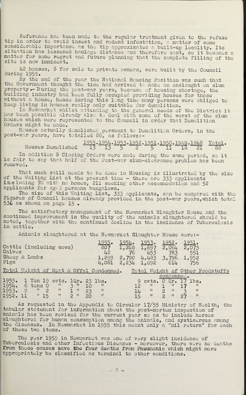 Reference has been made to the regular treatment given to the refuse tip in order to avoid insect and rodent infestation,, a matter of some considerable importance as the tip approximates a built-up locality. Its situation has lessened haulage distance and therefore cost, so it becomes a matter for some regret and future planning that the complete filling of the site is no?/ imminent. 42 houses, 8 for sale to private owners, were built by the Council during 1955. By the end of the year the National Housing Position was such that the Government thought the time had arrived to make an onslaught on slum property •- During the post-v/ar years, because of housing shortage, the building industry had been fully occupied providing houses for those without a house, hence during this 1 ,ng time many persons v/erc obliged to keep living in houses really only suitable for demolition. In Newmarket v/hilst attending to the general needs of the District it has been possible already also to deal with some of the worst of the slum houses which were represented to the Council in order that Demolition Orders might be made. Houses actually demolished pursuant to Demolition Orders, in the post-war years, have totalled 88, as follows 1955.1954.1952.1952.1951.15,50.1949.1948 Total. Houses Demolished 13 13 5 2 5 11 “l8 21 88 In addition 8 Closing Orders woro made during the same period, is fair to say that half of the Post-war slum-clearance.problem has removed. so it been That much still needs to be done in Housing is illustrated by the size of the Waiting List at the present time - there are 333 applicants including 70 with no homes, 211 seeking other accommodation and 52 applicants for aged persons bungalows. The size of this Waiting List, 333 applicants, can be compared with the figures of Council houses already provided in the post-war years,which total 536 as shown on page 15 • The satisfactory management of the Newmarket Slaughter House and the continued improvement in the quality of the animals slaughtered should be noted, together ?/ith the continued decline in the incidence of Tuberculosis in cattle. Animals slaughtered at the Newmarket Slaughter House were:- Cattle (including co?/s) Calves Sheep & Lambs Pigs 125k. 1222- 1252. 1221. 807 1,248 17697 2,064 2,073 42 76 453 783 551 1,299 2,790 4,483 3,796 1,952 4,081 2,23k 1,092 614 756 Total Weight of Meat & Offal Condemned. Total Weight of Other Foodstuffs condemned. 1955. 1 Ton 19 cv/ts. lQr • 23 lbs. 9 cwts. 0 Qr. 17 lbs 1954. 6 tons 0 II 3  10 11 12 II 1 11 17 ti 1953. 9  2 It 1  23 11 14 II 2 ii 3 11 1952. 11 1! 15 II 2 20 11 15 II 2 it 27 it As requested in the Appendix to Circular 17/55 Ministry of Health, the tabular statement for information about the post-mortem inspection of animals has been revised for the current year so as to include horses slaughtered for human consumption among the animals, and cysticercus among the diseases. In Newmarket in 1955 this meant only a nil return'1 for each of these two items. The year 1955 in Newmarket was one of very slight incidence of Tuberculosis and other Infectious Diseases - moreover, there wero no deaths from these causes save the four deaths from Pnoumonia ?/hich might more appropriately be classified as terminal to other conditions.