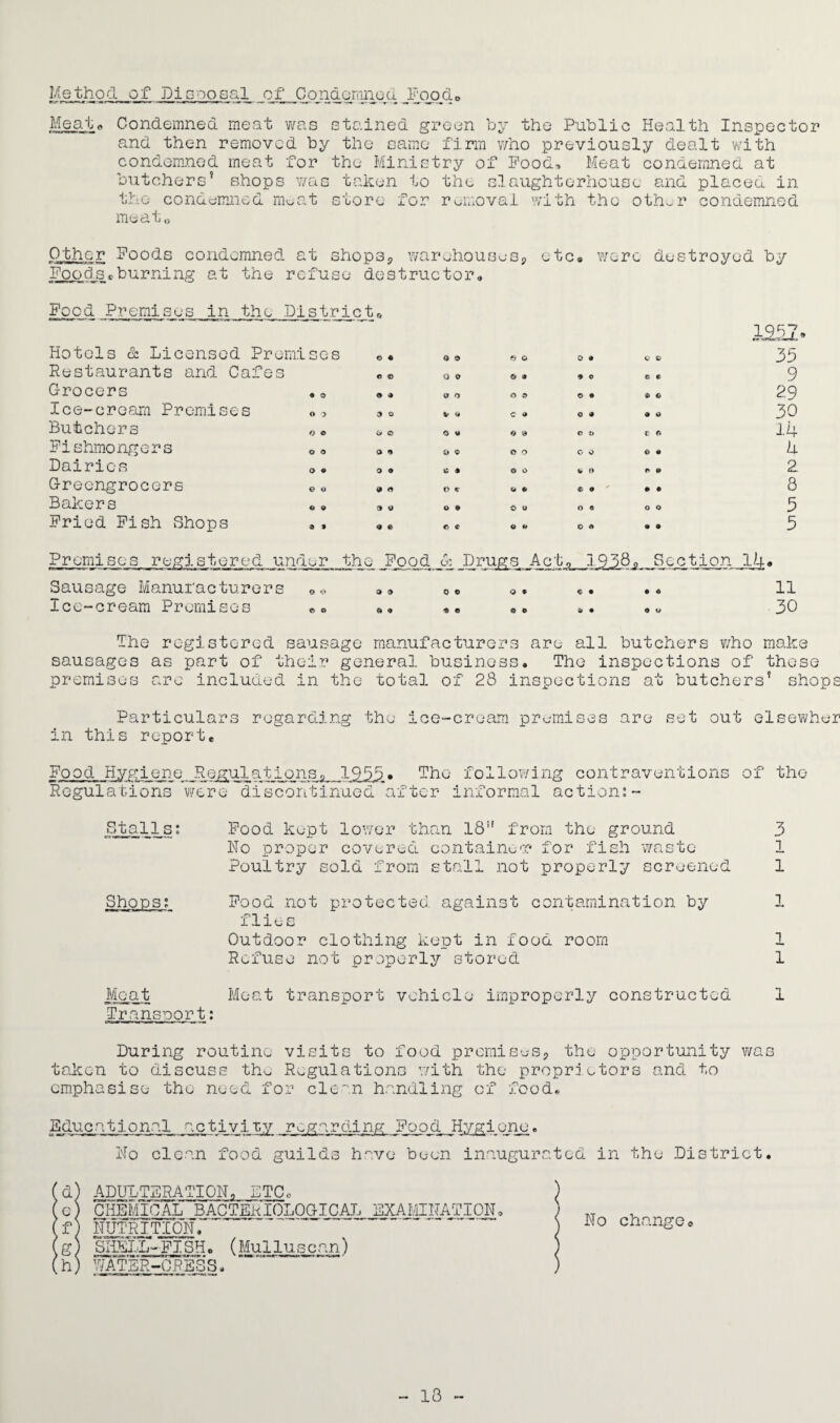Method of Pi goo sal of Condemned _F ood» Meata Condemned meat was stained green by the Public Health Inspector and then removed by the same firm who previously dealt with condemned meat for the Ministry of Pood, Meat condemned at butchers’ shops was taken to the slaughterhouse and placed in the condemned meat store for removal with the other condemned meat „ Other Poods condemned at shops,, warehouses, etc* were destroyed by Poods*burning at the refuse destructor* Pood Premises in the District<•, Hotels & Licensed Premises e Restaurants and Cafes Grocers . 0 . Ice-cream Premises „ > „ Butchers <, Fishmongers 00 „ Dairies „. a Greengrocers GO » Bakers «. , Pried Pish Shops . , » O 9 O O © o V <4 O V o o is » o c o ® © * » G & * o 9 c o o s o o © o <4 * © o « * o • © © *» o c « © • $ G ©a a © © *» c $ GO © # VO P o © o • • o « o © O A • • 1252. 35 9 29 30 14 U 2 8 5 5 Premises registered under the Pood & Drugs Act, I958? Section 14* Sausage Manufacturers e* a® 0* o. *. .. 11 Ice-cream Premises e» ». .• „„ 30 The registered sausage manufacturers are all butchers who make sausages as part of their general business. The inspections of these premises are included in the total of 28 inspections at butchers’ shops Particulars regarding the ice-cream premises are set out elsewher in this report* Pood Hygiene Regulations,, 1955. The following contraventions of the Regulations were discontinued, after informal action:- Stalls: Shops: Pood kept lower than 18 from the ground 3 No proper covered container for fish waste 1 Poultry sold from stall not properly screened 1 Pood not protected, against contamination by 1 flies Outdoor clothing kept in food room 1 Refuse not properly stored 1 Meat Meat transport vehicle improperly constructed 1 Transport: During routine visits to food premises, the opportunity was taken to discuss the Regulations with the proprietors and to emphasise the need for clean handling of food* Educational activity regarding Pood Hygiene. No clean food guilds have been inaugurated in the District. (d) ADULTERATION, ETC., (c) CHEMICAL BACTERIOLOGICAL EXAMINATION, m nutrition. 1 (g) SHELL-FISH, (MulTuscan) (h) WATER-CRESS. No change* - 13 -