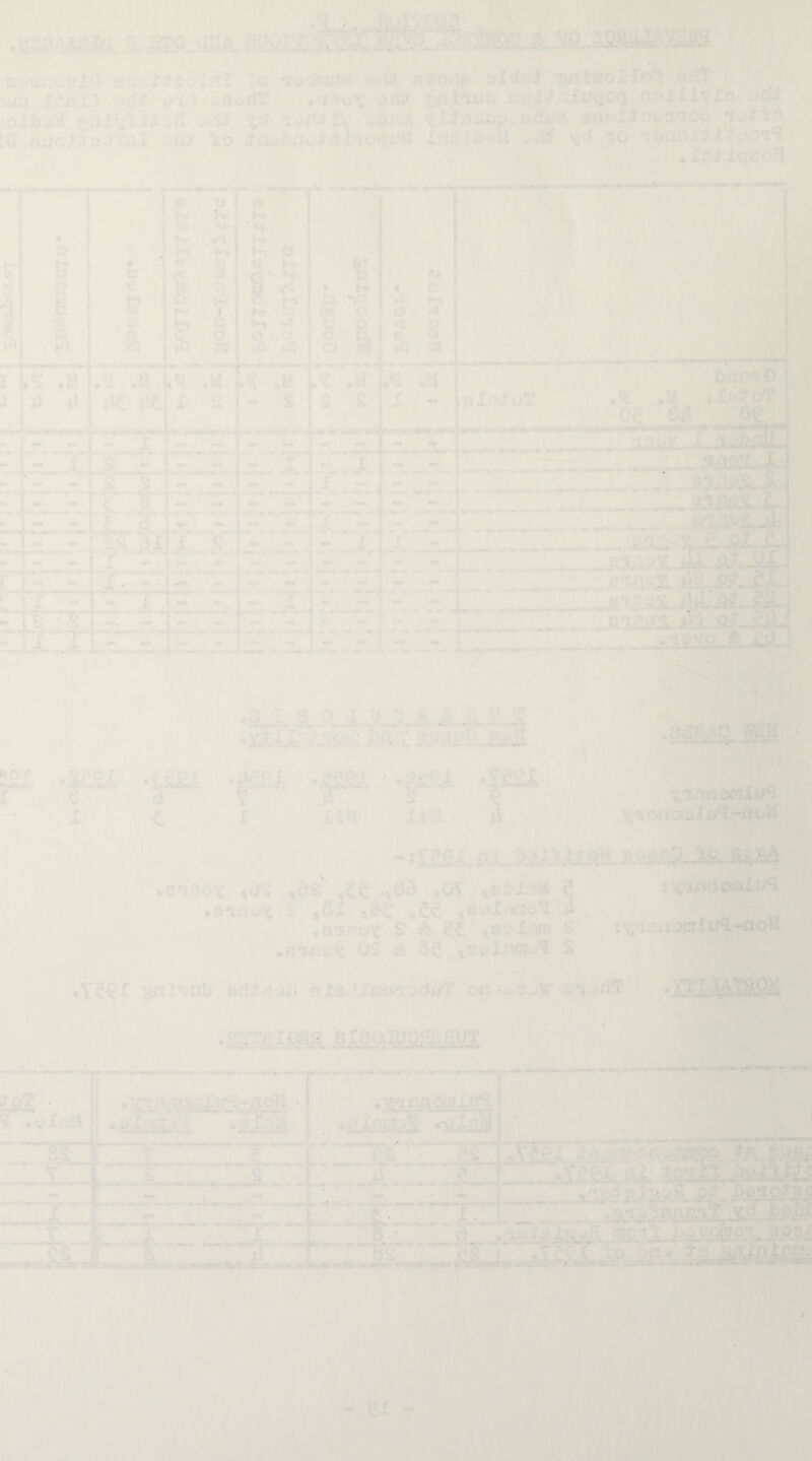 ' . . . . . . ' . . .