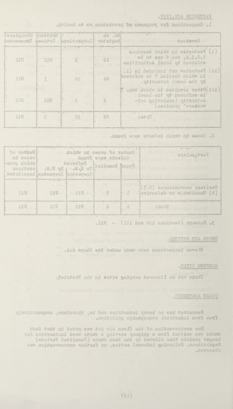.V£gI,-':OA ai'T^OTOAl dX-Is oi aoxeJtyc to . . ■ cJ . V i'X. , l ■ -at - r.>;: . UK I r vl XiK fill LXV. IxH r Ac.’ ' .' al . ■. ‘1 Of. ax as se: imo'iA • ' - I B . i . Boliofroa'? (i) ■ i • 'iexA . '.f i .-i Icor-1 >/■' ‘roxo'irvs ' i) nx Xx: : > x: .uc.i ftt xao.tos'i t. x i) I aoJ . .•■■ t' i erlt rd ” .oet d'.r■ li ■: A * • xediOi. : ix ) J 'OoX cdt •'jrf JiQO'xo'L'te si snXJbxrlaxs) ■'^x'xcxti'uA . C .V 1 J-XG-ilCT,- . 71. ' : j 1 lo 'lacffau’i nx ft u e x c - :>:•• :•; *. oixU- ixid . xo .b&tsitit&nt • X \ xioxd'-v 7 i . . r: • o -:-0 10 : .67/ . 7 t ) . - ... odinx/X 1 sJb X.iijr'. i IXH I1H lift ■X r • . r. ; go ::■ • ixit■ r/;oo .Tia3 ina ,r ■ iVi '■. - x s b 1 o ~ Idg :: (V x*v.xxU (d) ..... : •: I IXK lia S X j XatoT ’ ) ■ «N 0 »| .dCJ !/ 0 C^A ?gIr F.S to A fit i . iev .S-'IT !•■ OKI’7 AO 6 a - . ■ ; ! 6*2 ■:L\y k at; ; r-; -- • . f'; . r; Gil u-O'l'i tit : o •/ v* . £ TO . I 09 .' . •• ,J •; xv. ... ■ i ' {abotipS. bettimie : g.. ■ ita vantnoo iBxftTxft ocs tcoJttoa la .■ . . .ijovioacfo