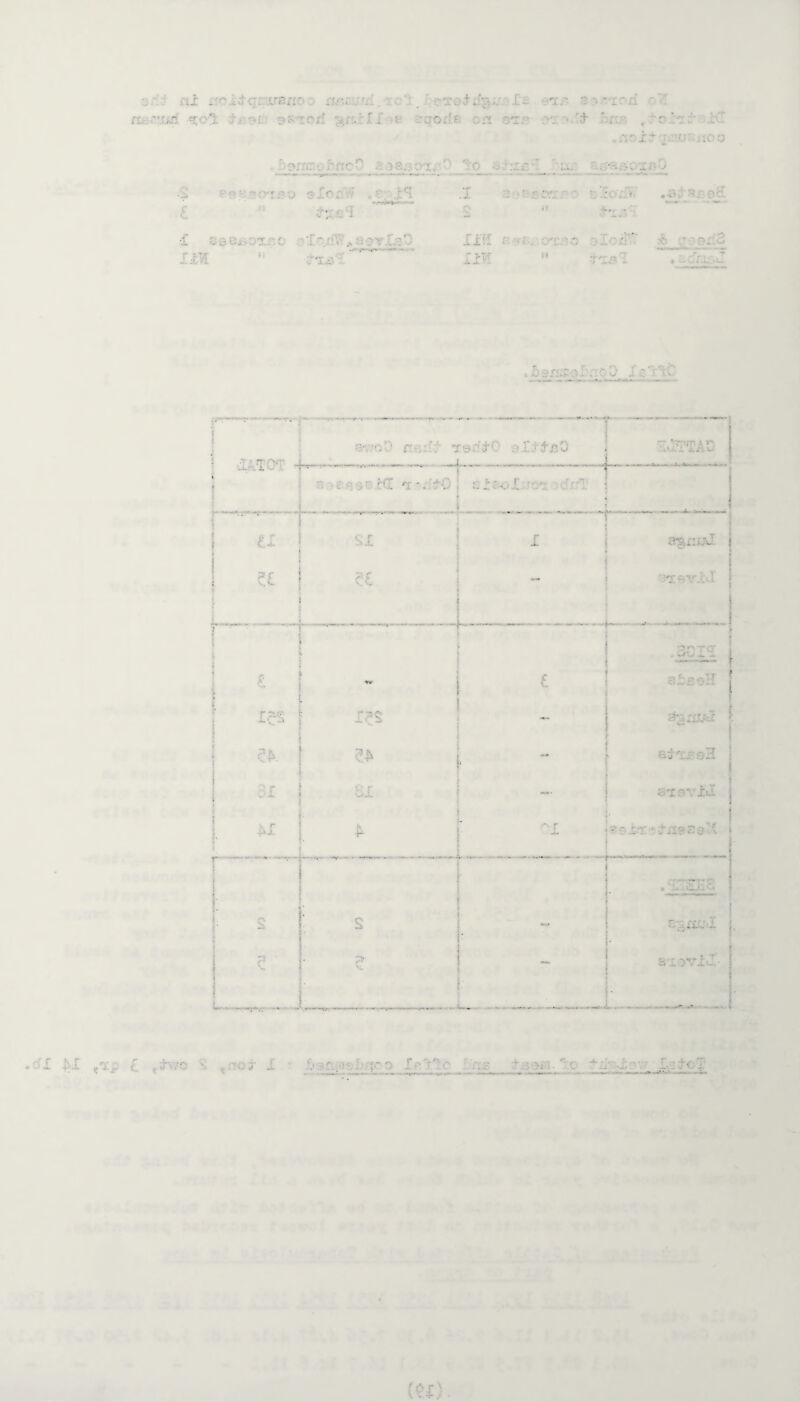 .1 ;rf'ictc;.xr2Kr- .'••• ■i.‘‘v. 'JJ-X %Oj. ■ :>s :;oH .-jo;f.r r-n % • • r-t . Lo>. p ± + ; •: ■. :c rj ■ . .. £ • .'X : •: s •••«.• » ■. . - - O — » • •X E . 34 1 ’ ■ . ;•*•. X:’: XX::. ’ • •> * ... ■. . - -j .. :‘V'i I . - • : J 1 ■ L. .. | | S3® £-• p : “ ! SI i ?£ ! ■- • r . x ..•'■‘■i.cO X- t r i ' ’ rl ■. '-. l '•••: t —“f ie§ f I?S ex. j ex XX ! v. r v^JL n r X P ' s c • ~r : X ' 1 A’ '19V.O I ■ X€I- alsoH \ ■' Oj'i; :'i3 sip*, id ? - v • . . - - - t~ • -■ • r. :.:xc.i & :ovx XX ' ■ FO t ... VPflillxi / ■ ■ L - ! vl)