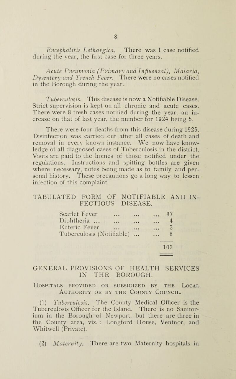Encephalitis Lethargica. There was 1 case notified during the year, the first case for three years. Acute Pneumonia (Primary and Influenzal), Malaria, Dysentery and Trench Fever. There were no cases notified in the Borough during the year. Tuberculosis. This disease is now a Notifiable Disease. Strict supervision is kept on all chronic and acute cases. There were 8 fresh cases notified during the year, an in¬ crease on that of last year, the number for 1924 being 5. There were four deaths from this disease during 1925. Disinfection was carried out after all cases of death and removal in every known instance. We now have know¬ ledge of all diagnosed cases of Tuberculosis in the district. Visits are paid to the homes of those notified under the regulations. Instructions and spitting bottles are given where necessary, notes being made as to family and per¬ sonal history. These precautions go a long way to lessen infection of this complaint. TABULATED FORM OF NOTIFIABLE AND IN¬ FECTIOUS DISEASE. Scarlet Fever ... ... ... 87 Diphtheria ... ... ... ... 4 Enteric Fever ... ... ... 3 Tuberculosis (Notifiable) ... ... 8 102 GENERAL PROVISIONS OF HEALTH SERVICES IN THE BOROUGH. Hospitals provided or subsidized by the Local Authority or by the County Council. (1) Tuberculosis. The County Medical Officer is the Tuberculosis Officer for the Island. There is no Sanitor- ium in the Borough of Newport, but there are three in the County area, viz. : Longford House, Ventnor, and Whitwell (Private). (2) Maternity. There are two Maternity hospitals in
