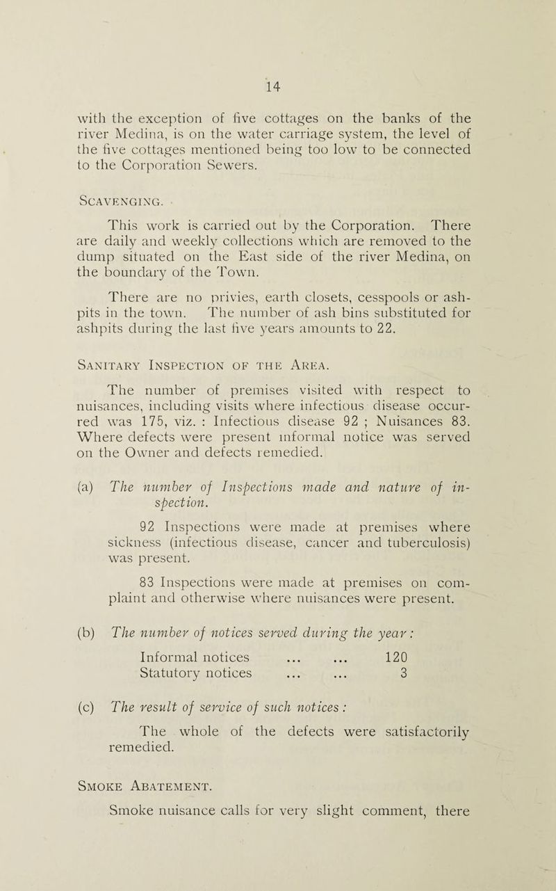 with the exception of live cottages on the banks of the river Medina, is on the water carriage system, the level of the five cottages mentioned being too low to be connected to the Corporation Sewers. Scavenging. • This work is carried out by the Corporation. There are daily and weekly collections which are removed to the dump situated on the East side of the river Medina, on the boundary of the Town. There are no privies, earth closets, cesspools or ash¬ pits in the town. The number of ash bins substituted for ashpits during the last five years amounts to 22. Sanitary Inspection of the Area. The number of premises visited with respect to nuisances, including visits where infectious disease occur¬ red was 175, viz. : Infectious disease 92 ; Nuisances 83. Where defects were present informal notice was served on the Owner and defects remedied. (a) The number of Inspections made and nature of in¬ spection. 92 Inspections were made at premises where sickness (infectious disease, cancer and tuberculosis) was present. 83 Inspections were made at premises on com¬ plaint and otherwise where nuisances were present. (b) The number of notices served during the year: Informal notices ... ... 120 Statutory notices ... ... 3 (c) The result of service of such notices : The whole of the defects were satisfactorily remedied. Smoke Abatement. Smoke nuisance calls for very slight comment, there