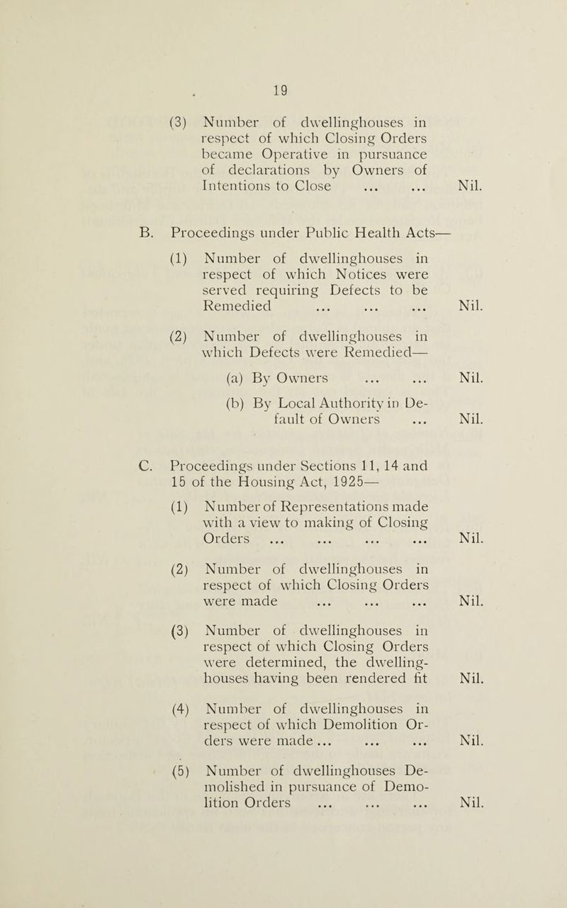 (3) Number of dwellinghouses in respect of which Closing Orders became Operative in pursuance of declarations by Owners of Intentions to Close ... ... Nil. B. Proceedings under Public Health Acts— (1) Number of dwellinghouses in respect of which Notices were served requiring Defects to be Remedied ... ... ... Nil. (2) Number of dwellinghouses in which Defects were Remedied— (a) By Owners ... ... Nil. (b) By Local Authority in De¬ fault of Owners ... Nil. C. Proceedings under Sections 11, 14 and 15 of the Housing Act, 1925— (1) Number of Representations made with a view to making of Closing Orders ... ... ... ... Nil. (2) Number of dwellinghouses in respect of which Closing Orders were made ... ... ... Nil. (3) Number of dwellinghouses in respect of which Closing Orders were determined, the dwelling- houses having been rendered fit Nil. (4) Number of dwellinghouses in respect of which Demolition Or¬ ders were made ... ... ... Nil. (5) Number of dwellinghouses De¬ molished in pursuance of Demo¬ lition Orders ... ... ... Nil.