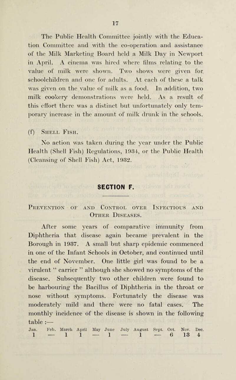 The Public Health Committee jointly with the Educa¬ tion Committee and with the co-operation and assistance of the Milk Marketing Board held a Milk Day in Newport in April. A cinema was hired where films relating to the value of milk were shown. Two shows were given for schoolchildren and one for adults. At each of these a talk was given on the value of milk as a food. In addition, two milk cookery demonstrations were held. As a result of this effort there was a distinct but unfortunately only tem¬ porary increase in the amount of milk drunk in the schools. (f) Shell Fish. No action was taken during the year under the Public Health (Shell Fish) Regulations, 1934, or the Public Health (Cleansing of Shell Fish) Act, 1932. SECTION F. Prevention of and Control over Infectious and Other Diseases. After some years of comparative immunity from Diphtheria that disease again became prevalent in the Borough in 1937. A small but sharp epidemic commenced in one of the Infant Schools in October, and continued until the end of November. One little girl was found to be a virulent “ carrier ” although she showed no symptoms of the disease. Subsequently two other children were found to be harbouring the Bacillus of Diphtheria in the throat or nose without symptoms. Fortunately the disease was moderately mild and there were no fatal cases. The monthly incidence of the disease is shown in the following table :— Jan. Feb. March April May June July August Sept. Oct. Nov. Dec. 1 — 1 1—1 — 1 — 6 13 4