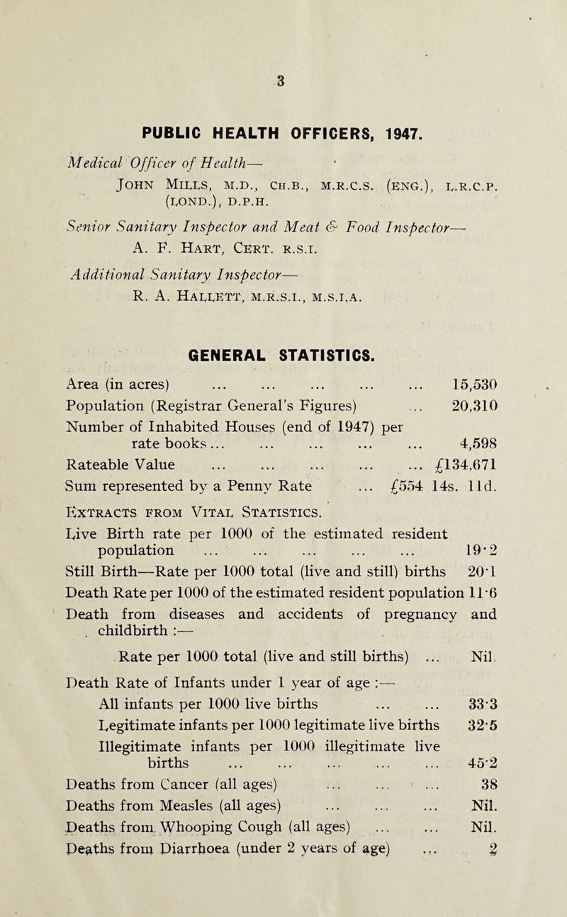 PUBLIC HEALTH OFFICERS, 1947. Medical Officer of Health— John Mills, m.d., ch.b., m.r.c.s. (eng.), l.r.c.p. (lond.), d.p.h. Senior Sanitary Inspector and Meat & Food Inspector—■ A. F. Hart, Cert, r.s.i. Additional Sanitary Inspector— R. A. Hallett, m.r.s.i., m.s.i.a. 15,530 20,310 4,598 ... £134,071 £554 14s. lid. GENERAL STATISTICS. Area (in acres) Population (Registrar General’s Figures) Number of Inhabited Houses (end of 1947) per ratebooks... Rateable Value vSum represented by a Penny Rate Extracts from Vital Statistics. Five Birth rate per 1000 of the estimated resident population ... ... ... ... ... 19*2 Still Birth—Rate per 1000 total (live and still) births 20*1 Death Rate per 1000 of the estimated resident population 1P6 Death from diseases and accidents of pregnancy and . childbirth :— Rate per 1000 total (live and still births) ... Death Rate of Infants under 1 year of age All infants per 1000 live births Legitimate infants per 1000 legitimate live births Illegitimate infants per 1000 illegitimate live births Deaths from Cancer (all ages) ... ... - ... Deaths from Measles (all ages) Deaths from Whooping Cough (all ages) Deaths from Diarrhoea (under 2 years of age) Nil. 333 32*5 452 38 Nil. Nil.