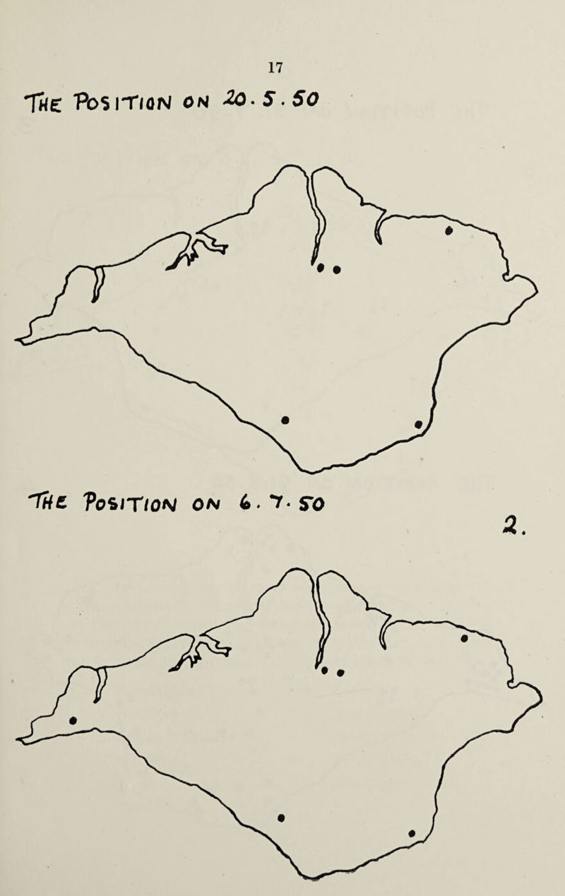 The Position on -2c- s. so The Posjt/on on 6.*r. s'o