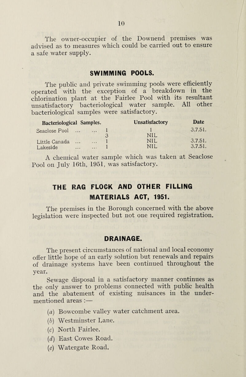 The owner-occupier of the Downend premises was advised as to measures which could be carried out to ensure a safe water supply. SWIMMING POOLS. The public and private swimming pools were efficiently operated with the exception of a breakdown in the chlorination plant at the Fairlee Pool with its resultant unsatisfactory bacteriological water sample. All other bacteriological samples were satisfactory. Bacteriological Samples. Unsatisfactory Date Seaclose Pool 1 1 3.7.51. 3 NIL Little Canada . 1 NIL 3.7.51. Lakeside . 1 NIL 3.7.51. A chemical water sample which was taken at Seaclose Pool on July 16th, 1951, was satisfactory. THE RAG FLOCK AND OTHER FILLING MATERIALS ACT, 1951. The premises in the Borough concerned with the above legislation were inspected but not one required registration. DRAINAGE. The present circumstances of national and local economy offer little hope of an early solution but renewals and repairs of drainage systems have been continued throughout the year. Sewage disposal in a satisfactory manner continues as the only answer to problems connected with public health and the abatement of existing nuisances in the under¬ mentioned areas :— (a) Bowcombe valley water catchment area. (b) Westminster Bane. (c) North Fairlee. (d) East Cowes Road. (e) Watergate Road.