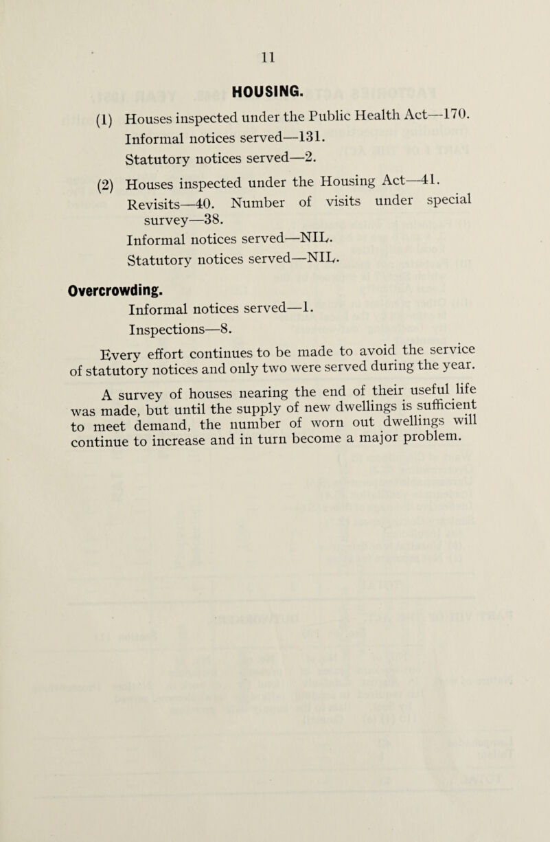 HOUSING. (1) Houses inspected under the Public Health Act—170. Informal notices served—131. Statutory notices served—2. (2) Houses inspected under the Housing Act—41. Revisits—40. Number of visits under special survey—38. Informal notices served—NIL. Statutory notices served—NIL. Overcrowding. Informal notices served—1. Inspections—8. Every effort continues to be made to avoid the seivice of statutory notices and only two were served during the year. A survey of houses nearing the end of their useful life was made, but until the supply of new dwellings is sufficient to meet demand, the number of worn out dwellings will continue to increase and in turn become a major problem.