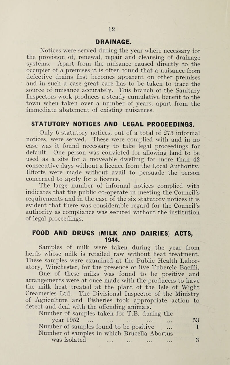 DRAINAGE. Notices were served during the year where necessary for the provision of, renewal, repair and cleansing of drainage systems. Apart from the nuisance caused directly to the occupier of a premises it is often found that a nuisance from defective drains first becomes apparent on other premises and in such a case great care has to be taken to trace the source of nuisance accurately. This branch of the Sanitary Inspectors work produces a steady cumulative benefit to the town when taken over a number of years, apart from the immediate abatement of existing nuisances. STATUTORY NOTICES AND LEGAL PROCEEDINGS. Only 6 statutory notices, out of a total of 275 informal notices, were served. These were complied with and in no case was it found necessary to take legal proceedings for default. One person was convicted for allowing land to be used as a site for a moveable dwelling for more than 42 consecutive days without a licence from the Local Authority. Efforts were made without avail to persuade the person concerned to apply for a licence. The large number of informal notices complied with indicates that the public co-operate in meeting the Council’s requirements and in the case of the six statutory notices it is evident that there was considerable regard for the Council’s authority as compliance was secured without the institution of legal proceedings. FOOD AND DRUGS (MILK AND DAIRIES) ACTS, 1944. Samples of milk were taken during the year from herds whose milk is retailed raw without heat treatment. These samples were examined at the Public Health Labor¬ atory, Winchester, for the presence of live Tubercle Bacilli. One of these milks was found to be positive and arrangements were at once made with the producers to have the milk heat treated at the plant of the Isle of Wight Creameries Ltd. The Divisional Inspector of the Ministry of Agriculture and Fisheries took appropriate action to detect and deal with the offending animals. Number of samples taken for T.B. during the year 1952 . 53 Number of samples found to be positive ... 1 Number of samples in which Brucella Abortus was isolated ... ... ... ... 3