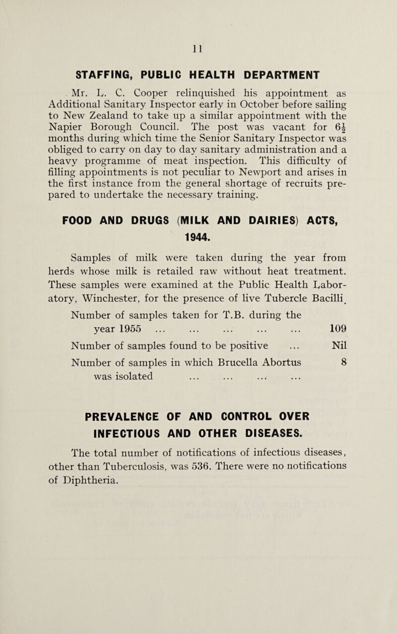 STAFFING, PUBLIC HEALTH DEPARTMENT Mr. L. C. Cooper relinquished his appointment as Additional Sanitary Inspector early in October before sailing to New Zealand to take up a similar appointment with the Napier Borough Council. The post was vacant for 6J months during which time the Senior Sanitary Inspector was obliged to carry on day to day sanitary administration and a heavy programme of meat inspection. This difficulty of filling appointments is not peculiar to Newport and arises in the first instance from the general shortage of recruits pre¬ pared to undertake the necessary training. FOOD AND DRUGS (MILK AND DAIRIES) ACTS, 1944. Samples of milk were taken during the year from herds whose milk is retailed raw without heat treatment. These samples were examined at the Public Health Labor¬ atory, Winchester, for the presence of live Tubercle Bacilli Number of samples taken for T.B. during the year 1955 ... ... ... ... ... 109 Number of samples found to be positive ... Nil Number of samples in which Brucella Abortus 8 was isolated PREVALENCE OF AND CONTROL OVER INFECTIOUS AND OTHER DISEASES. The total number of notifications of infectious diseases, other than Tuberculosis, was 536. There were no notifications of Diphtheria.