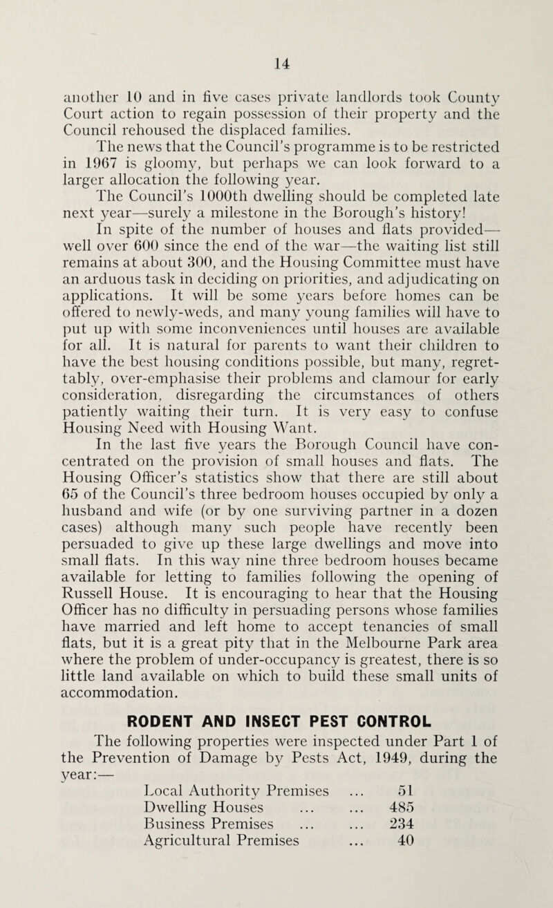 another 10 and in live cases private landlords took County Court action to regain possession of their property and the Council rehoused the displaced families. The news that the Council's programme is to be restricted in 1967 is gloomy, but perhaps we can look forward to a larger allocation the following year. The Council's 1000th dwelling should be completed late next year—surely a milestone in the Borough’s history! In spite of the number of houses and flats provided— well over 600 since the end of the war—the waiting list still remains at about 300, and the Housing Committee must have an arduous task in deciding on priorities, and adjudicating on applications. It will be some years before homes can be offered to newly-weds, and many young families will have to put up with some inconveniences until houses are available for all. It is natural for parents to want their children to have the best housing conditions possible, but many, regret¬ tably, over-emphasise their problems and clamour for early consideration, disregarding the circumstances of others patiently waiting their turn. It is very easy to confuse Housing Need with Housing Want. In the last five years the Borough Council have con¬ centrated on the provision of small houses and flats. The Housing Officer’s statistics show that there are still about 65 of the Council’s three bedroom houses occupied by only a husband and wife (or by one surviving partner in a dozen cases) although many such people have recently been persuaded to give up these large dwellings and move into small flats. In this way nine three bedroom houses became available for letting to families following the opening of Russell House. It is encouraging to hear that the Housing Officer has no difficulty in persuading persons whose families have married and left home to accept tenancies of small flats, but it is a great pity that in the Melbourne Park area where the problem of under-occupancy is greatest, there is so little land available on which to build these small units of accommodation. RODENT AND INSECT PEST CONTROL The following properties were inspected under Part 1 of the Prevention of Damage by Pests Act, 1949, during the 3'ear:— Local Authority Premises ... 51 Dwelling Houses ... ... 485 Business Premises ... ... 234 Agricultural Premises ... 40
