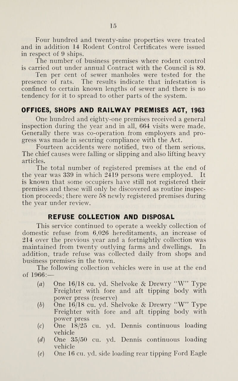 Four hundred and twenty-nine properties were treated and in addition 14 Rodent Control Certificates were issued in respect of 9 ships. The number of business premises where rodent control is carried out under annual Contract with the Council is 89. Ten per cent of sewer manholes were tested for the presence of rats. The results indicate that infestation is confined to certain known lengths of sewer and there is no tendency for it to spread to other parts of the system. OFFICES, SHOPS AND RAILWAY PREMISES ACT, 1963 One hundred and eighty-one premises received a general inspection during the year and in all, 664 visits were made. Generally there was co-operation from employers and pro¬ gress was made in securing compliance with the Act. Fourteen accidents were notified, two of them serious. The chief causes were falling or slipping and also lifting heavy articles. The total number of registered premises at the end of the year was 339 in which 2419 persons were employed. It is known that some occupiers have still not registered their premises and these will only be discovered as routine inspec¬ tion proceeds; there were 58 newly registered premises during the year under review. REFUSE COLLECTION AND DISPOSAL This service continued to operate a weekly collection of domestic refuse from 6,026 hereditaments, an increase of 214 over the previous year and a fortnightly collection was maintained from twenty outlying farms and dwellings. In addition, trade refuse was collected daily from shops and business premises in the town. The following collection vehicles were in use at the end of 1966:— (a) One 16/18 cu. yd. Shelvoke & Drewry W” Type Freighter with fore and aft tipping body with power press (reserve) (b) One 16/18 cu. yd. Shelvoke & Drewry “W” Type Freighter with fore and aft tipping body with power press (c) One 18/25 cu. yd. Dennis continuous loading vehicle (d) One 35/50 cu. yd. Dennis continuous loading vehicle (e) One 16 cu. yd. side loading rear tipping Ford Eagle