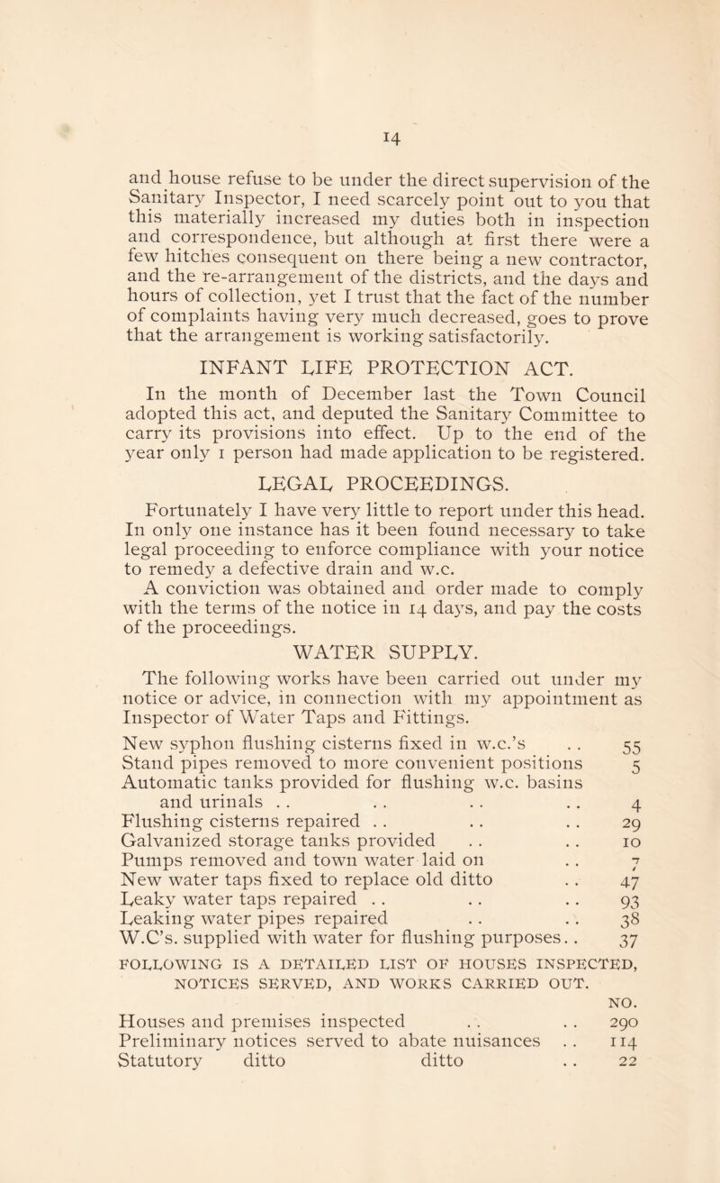 and house refuse to be under the direct supervision of the Sanitary Inspector, I need scarcely point out to you that this materially increased my duties both in inspection and correspondence, but although at first there were a few hitches consequent on there being a new contractor, and the re-arrangement of the districts, and the days and hours of collection, yet I trust that the fact of the number of complaints having very much decreased, goes to prove that the arrangement is working satisfactorily. INFANT TIFF PROTECTION ACT. In the month of December last the Town Council adopted this act, and deputed the Sanitary Committee to carry its provisions into effect. Up to the end of the year only i person had made application to be registered. EEGAE PROCEEDINGS. Fortunately I have very little to report under this head. In only one instance has it been found necessary to take legal proceeding to enforce compliance with your notice to remedy a defective drain and w.c. A conviction was obtained and order made to comply with the terms of the notice in 14 days, and pay the costs of the proceedings. WATER SUPPEY. The following works have been carried out under my notice or advice, in connection with my appointment as Inspector of Water Taps and Fittings. New syphon flushing cisterns fixed in w.c.’s . . 55 Stand pipes removed to more convenient positions 5 Automatic tanks provided for flushing w.c. basins and urinals . . . . . . . . 4 Flushing cisterns repaired . . . . . . 29 Galvanized storage tanks provided . . . . 10 Pumps removed and town water laid on . . 7 New water taps fixed to replace old ditto . . 47 Eeaky water taps repaired . . .. . . 93 Eeaking water pipes repaired . . . . 38 W.C’s. supplied with water for flushing purposes. . 37 FOLLOWING IS A DETAILED LIST OF HOUSES INSPECTED, NOTICES SERVED, AND WORKS CARRIED OUT. NO. 29O 114 22 Houses and premises inspected Preliminary notices served to abate nuisances Statutory ditto ditto