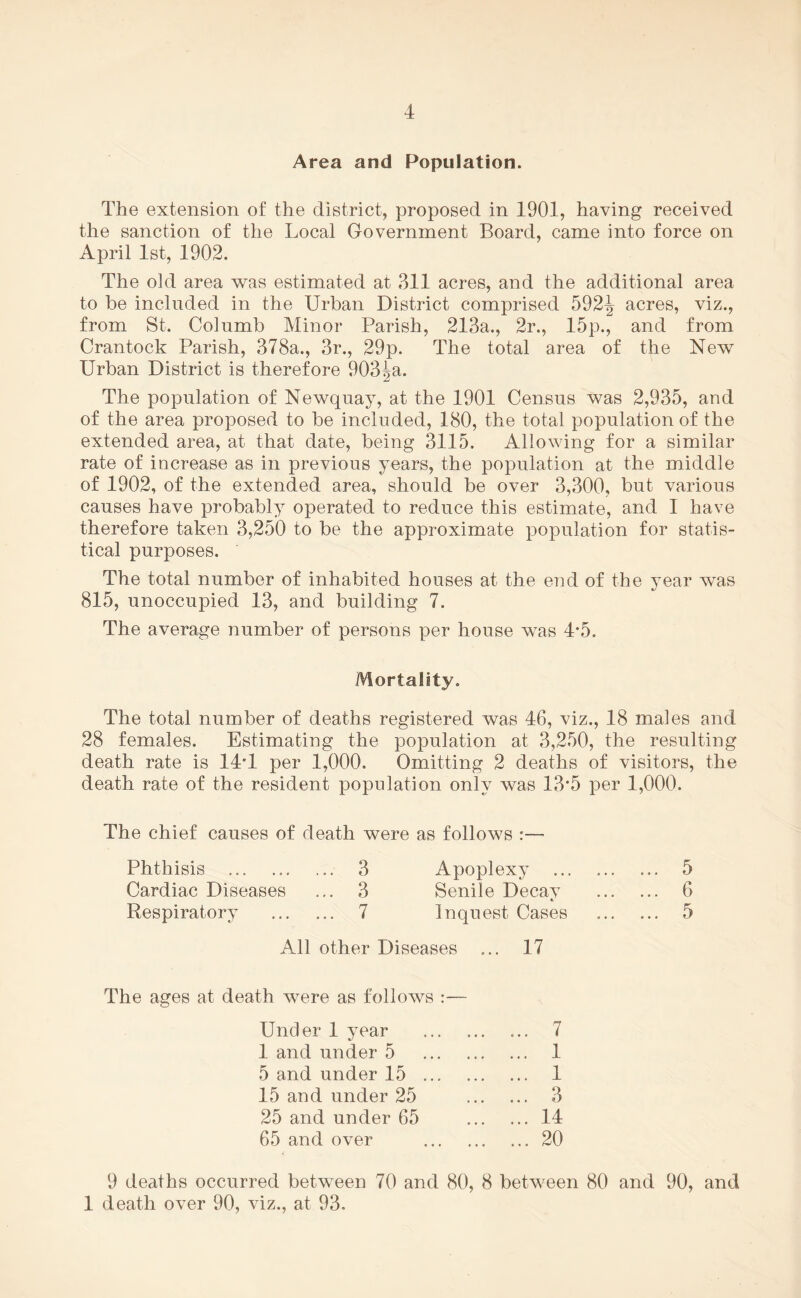 Area and Population. The extension of the district, proposed in 1901, having received the sanction of the Local Government Board, came into force on April 1st, 1902. The old area was estimated at 311 acres, and the additional area to he included in the Urban District comprised 592-g- acres, viz., from St. Columb Minor Parish, 213a., 2r., 15p., and from Crantock Parish, 378a., 3r., 29p. The total area of the New Urban District is therefore 903^. The population of Newquay, at the 1901 Census was 2,935, and of the area proposed to be included, 180, the total population of the extended area, at that date, being 3115. Allowing for a similar rate of increase as in previous years, the population at the middle of 1902, of the extended area, should be over 3,300, but various causes have probably operated to reduce this estimate, and I have therefore taken 3,250 to be the approximate population for statis¬ tical purposes. The total number of inhabited houses at the end of the year was 815, unoccupied 13, and building 7. The average number of persons per house was 4*5. Mortality. The total number of deaths registered was 46, viz., 18 males and 28 females. Estimating the population at 3,250, the resulting death rate is 14T per 1,000. Omitting 2 deaths of visitors, the death rate of the resident population only was 13*5 per 1,000. The chief causes of death were as follows :— Phthisis ... ... ... 3 Apoplexy . 5 Cardiac Diseases ... 3 Senile Decay . 6 Respiratory . 7 Inquest Cases .. 5 All other Diseases ... 17 The ages at death were as follows :— Under 1 year . 7 1 and under 5 1 5 and under 15 . 1 15 and under 25 3 25 and under 65 14 65 and over .20 9 deaths occurred between 70 and 80, 8 between 80 and 90, and 1 death over 90, viz., at 93.