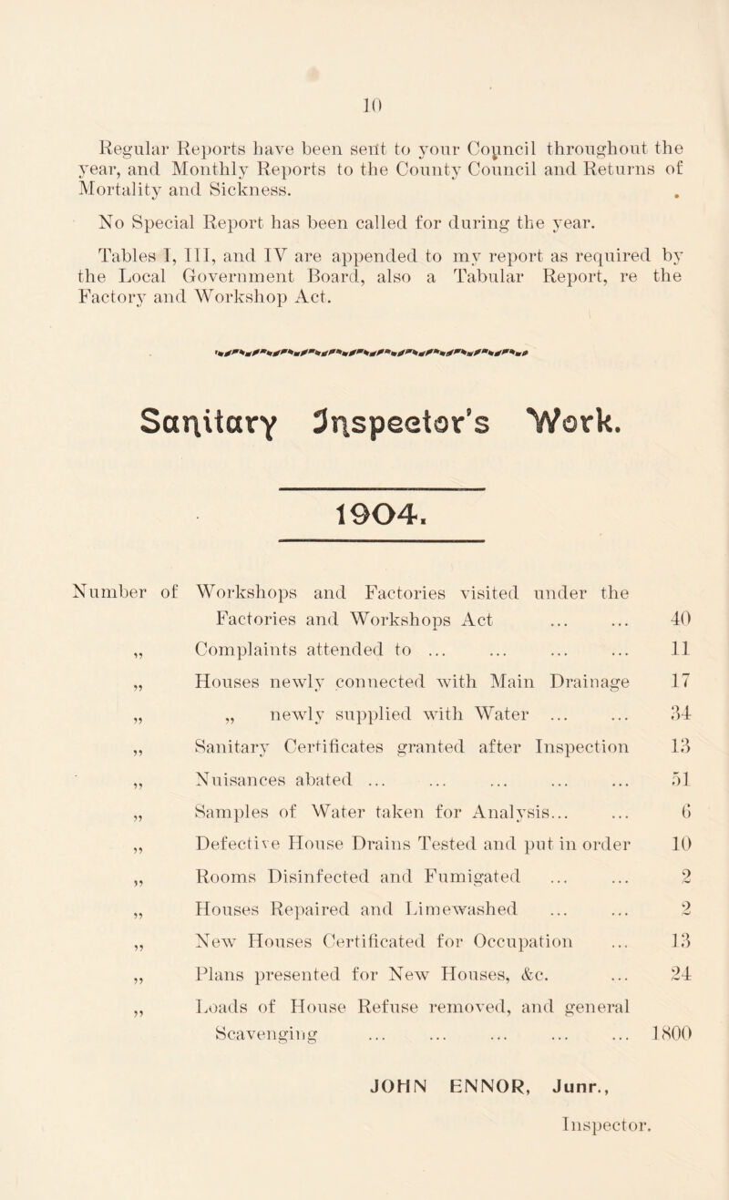 Regular Reports have been sent to your Copncil throughout the year, and Monthly Reports to the County Council and Returns of Mortality and Sickness. No Special Report has been called for during the year. Tables I, III, and IV are appended to mv report as required by the Local Government Board, also a Tabular Report, re the Factory and Workshop Act. Sar\itary 3r\speetor’s ‘Work. 1904. Number of Workshops and Factories visited under the Factories and Workshops Act ... ... 40 „ Complaints attended to ... ... ... ... 11 „ Houses newly connected with Main Drainage IT „ „ newly supplied with Water ... ... 34 ,, Sanitary Certificates granted after Inspection 13 ,, Nuisances abated ... ... ... ... ... 51 „ Samples of Water taken for Analysis... ... 6 „ Defective House Drains Tested and put in order 10 „ Rooms Disinfected and Fumigated ... ... 2 „ Houses Repaired and Limewashed ... ... 2 ,, New Houses Certificated for Occupation ... 13 ,, Plans presented for New Houses, &c. ... 24 ,, Loads of House Refuse removed, and general Scavenging ... ... ... ... ... 1800 JOHN ENNOR, Junr., Inspector.