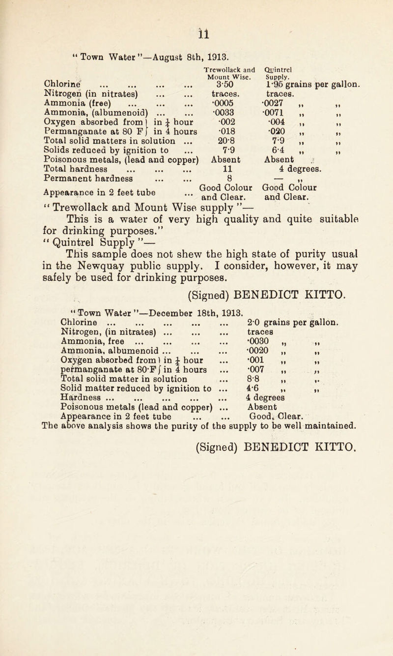 “Town Water’’—August 8th, 1913. Chlorine . Nitrogen (in nitrates) . Ammonia (free) . Ammonia, (albumenoid) . Oxygen absorbed from in £ hour Permanganate at 80 F) in 4 hours Total solid matters in solution ... Solids reduced by ignition to Poisonous metals, (lead and copper) Total hardness . Permanent hardness . Appearance in 2 feet tube Trewollack and Mount Wise. 350 traces. •0005 •0033 •002 •018 20-8 7-9 Absent 11 8 Good Colour and Clear. Qijintrel Supply. 1-95 grains per gallon, traces. •0027 •0071 •004 •020 7-9 64 Absent 4 degrees. n Good Colour and Clear. 99 1 » n 99 99 “ Trewollack and Mount Wise supply ”— This is a water of very high quality and quite suitable for drinking purposes.” “ Quintrel Supply ”— This sample does not shew the high state of purity usual in the Newquay public supply. I consider, however, it may safely be used for drinking purposes. “ Town Water ’ Chlorine ... Nitrogen, (in nitrates). Ammonia, free . Ammonia, albumenoid. Oxygen absorbed from) in \ hour permanganate at 80*F f in 4 hours Total solid matter in solution Solid matter reduced by ignition to Hardness. Poisonous metals (lead and copper) Appearance in 2 feet tube (Signed) BENEDICT KITTO. December 18th, 1913. 2 0 grains per gallon, traces •0030 •0020 •001 •007 8-8 4-6 4 degrees Absent Good, Clear. 99 f 9 9 9 The above analysis shows the purity of the supply to be well maintained. (Signed) BENEDICT KITTO.