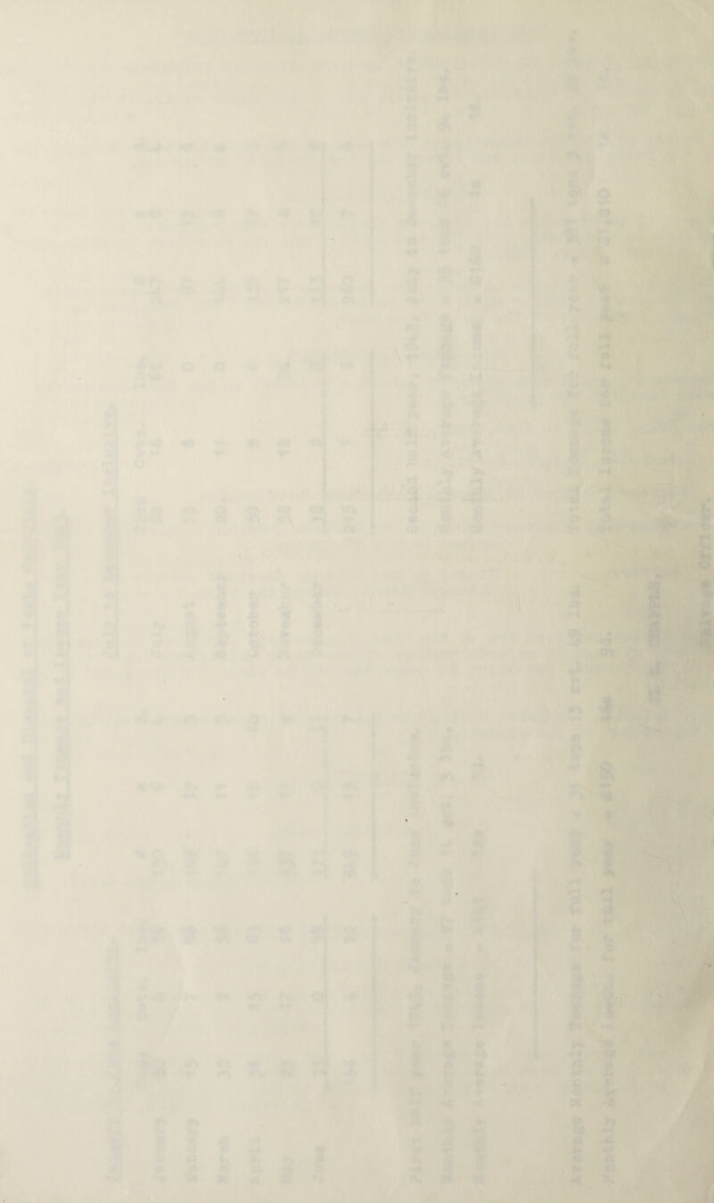 f . ^ r * ^ ■“. ■« • Air' 4 -^ SP ■■', .#• >>» r ■i. $ « HI* r -4 r.s •Nf #. of v« -lirVr' -' fSt, ’^ ■ '4-ft S'? ^ '^-JJ < ‘JIa •,f-a{»* ,5, V'. j ^ V' f* ll ■->*'* ' * B 2 , I, x *. ]' A ***’ ■, M t9 /V/W , M li ^  , * I _ , »• >•- &>. 1? «■ « t: 'M u; i» «S t£^ ■•i » Ad( • •■^'r 5 ^ . . «i «Ct ^ ^ I  ji- ^^8 f