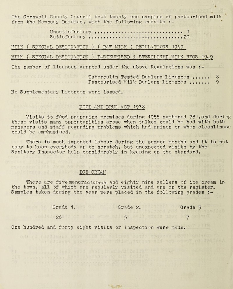 The Cornwall County Council took twenty one samples of pasteurised milk from the Newquay Dairies, with the following results :- Unsatisfactory..... 1 Satisfactory...20 MILK ( SPECIAL DESIGNATION ) ( RAV MILK ) REGULATIONS 1949 MILK ( SPECIAL DESIGNATION ) PASTEURISED & STERILISED MILK RUGS 1949 The number of licences granted under the above Regulations was :- Tuberculin Tested Dealers Licences . 8 Pasteurised Milk Dealers Licences . 9 No Supplementary Licences were issued. FOOD AND DRUG ACT 19^8 Visits to food preparing premises during 1955 numbered 781,and during these visits many opportunities arose when talkes could be had with both managers and staff regarding problems which had arisen or when cleanliness could be emphasised. There is much imported labour during the summer months and it is not easy to keep everybody up to scratch, but unexpected visits by the Sanitary Inspector help considerably in keeping up the standard. ICE CREAM There are five manufacturer's and eighty nine sellers of ice cream in the town, all of which are regularly visited and are on the register. Samples taken during the year were placed in the following grades Grade 1. Grade 2. Grade 3 26 5 7 One hundred and forty eight visits of inspection were made