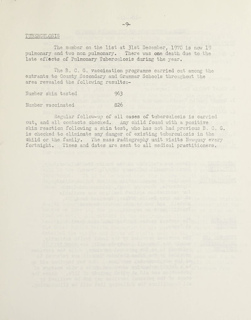 -9- TUB5RCUL0SIS The number on the list at 31st December, 1970 is now 19 pulmonary and two non pulmonary. There was one death due to the late effects of Pulmonary Tuberculosis during the year. The B. Co G, vaccination programme carried out among the entrants to County Secondary and Grammar Schools throughout the area revealed the following results Number skin tested 963 Number vaccinated 826 Regular follow-up of all cases of tuberculosis is carried out, and all contacts checked. Any child found with a positive, skin reaction following a skin test, who has not had previous B0 Ce G. is checked to eliminate any danger of existing tuberculosis in the child or the family. The mass radiography unit visits Newquay every fortnight. Times and dates are sent to all medical practitioners.