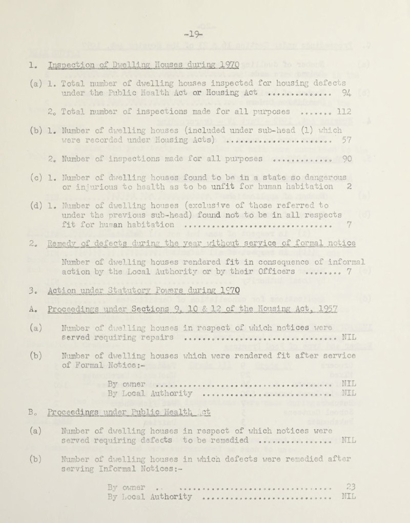 “19“ 1. Inspection of Duelling Houses during 1970 (a) 1. Total number of dwelling houses inspected for housing defects under the Public Health Act or Housing Act .. 94 2C Total number of inspections made for all purposes .* 112 (b) 1. Number of dwelling houses (included under sub-head (1) which were recorded under Housing Acts) ..... 2„ Number of inspections made for all purposes .. 90 (c) 1. Number of dwelling houses found to be in a state so dangerous or in‘ or ions to health as to be unfit for human habitation 2 xJ (d) 1. Number of dwelling houses (exclusive of those referred to under the previous sub-head) found not to be in all respects fit for human habitation .... 2, Remedy of defects during the year without service of formal notice Number of dwelling houses rendered fit in consequence of informal action by the Local Authority or by their Officers ......... 7 3• Action under 31 itutory Powers during If70 A. Proceedings under Sections 9. 1.0 £ 12 of the Housing Act. 1957 (a) Number of duelling houses in respect of which notices were served requiring repairs .... NIL (b) Number of dwelling houses which were rendered fit after service of Formal Notice:- By owner ...... NIL By Local Authority ..... NIL Bo Proceedings under Public Health jrfc (a) Number of dwelling houses in respect of which notices were served requiring defects to be remedied . NIL (b) Number of dwelling houses in which defects were remedied after serving Informal Notices By owner .