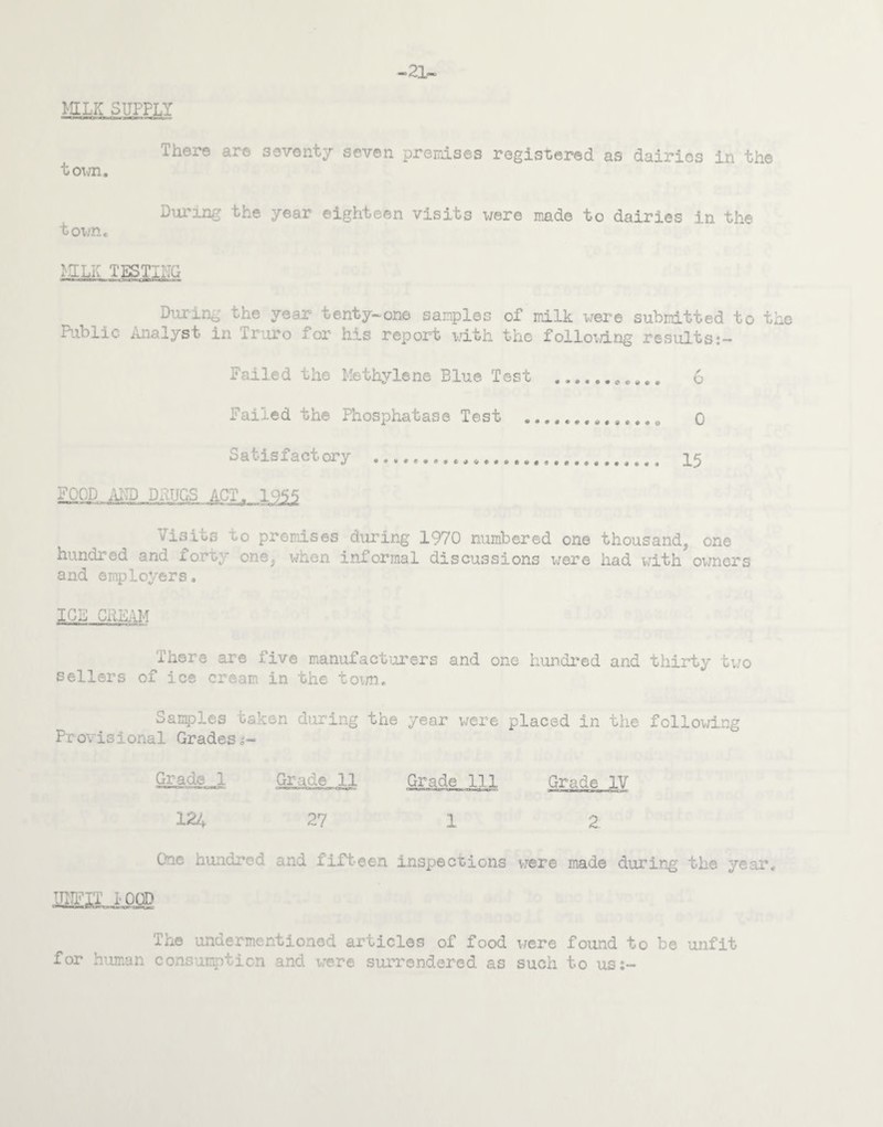 -21~ MILK SUPPLY town. There ar© seventy seven premises registered as dairies in the During the year eighteen visits were made to dairies in the town. MILK TESTING During the year tenty~one samples of milk were submitted to the Public Analyst in Truro for his report with the following results:- Failed the Methylene Blue Test . 6 Failed the Phosphatase. Test . 0 Satisfactory ..... 15 foqb,ai:d.datjgs act. 1955 Visits to premises during 1970 numbered one thousand, one- hundred and forty one, when informal discussions were had with owners and employers. IGF CREAM There are five manufacturers and one hundred and thirty two sellers of ice cream in the town. Samples taken during the year were placed in the following Provisional Grades*- Grade 1 Grade 11 Grade 111 Grade IV 124 27 1 2 Che hundred and fifteen inspections were made during the year. The undermentioned articles of food were found to be unfit for human consumption and were surrendered as such to us:-