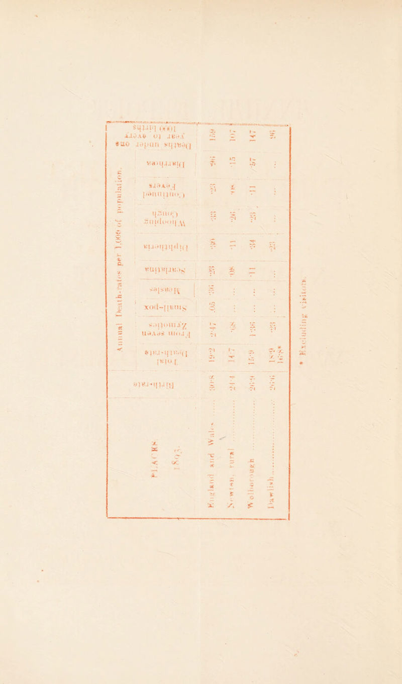 ~ — -- .•. , sqi.Ut) (kh)i • - iv:7vv* 1 - BP AI3A© U J ,U.'c< \ >C >r •* «U0 Jfpun vrttq.u hi, | tm* T* 1 - ifi c ..- SJSAH.J x-. Jb [irMlUjJUO, > :1 7* C- = i|jr.au;> •• 5U{<looi| \\ iSK • X a. a. | X vuj)K[.i«r>^ r*i t A tZ « <•»[> 15.) jy H : • I i xotf-fifciu^ i * ' - A ■i? w- —.— >.*(!( » ^ Y, 7*1 s U^Ar>si IIIt».J ,| Z-. 3 3 «< |K|U | ?i k - _ * W* 4 / r ♦