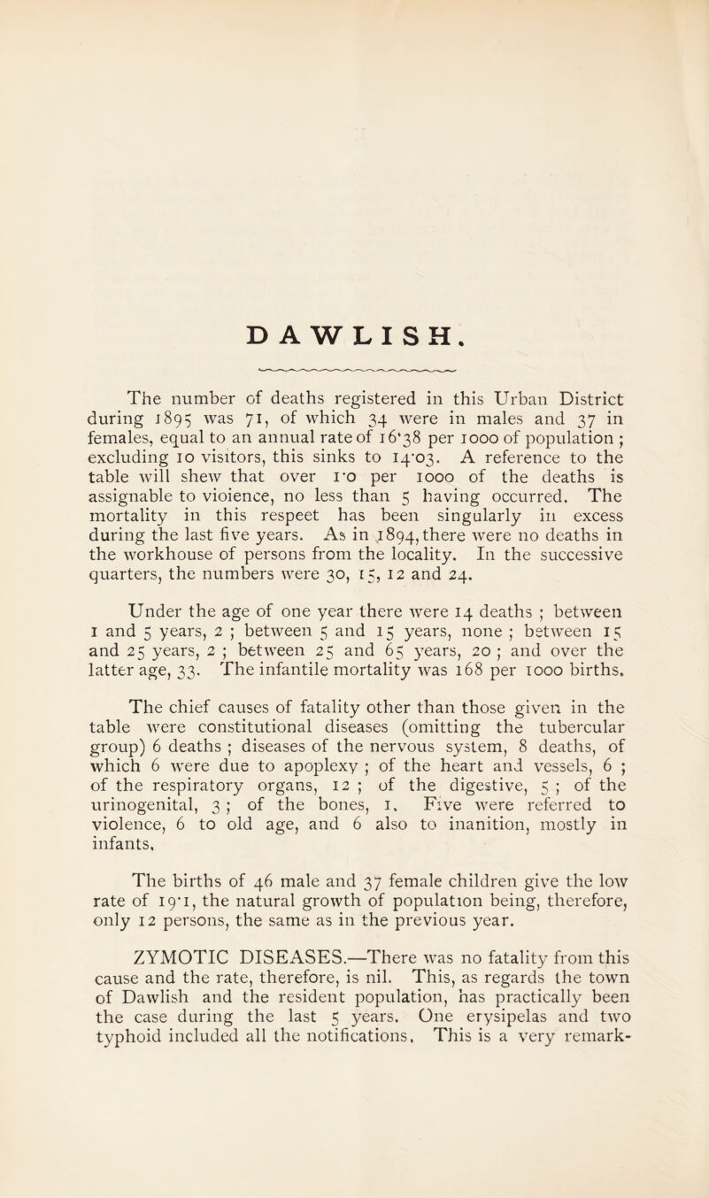 DAWLISH. The number of deaths registered in this Urban District during 1895 was 71, of which 34 were in males and 37 in females, equal to an annual rate of 16*38 per 1000 of population ; excluding 10 visitors, this sinks to 14*03. A reference to the table will shew that over ro per 1000 of the deaths is assignable to violence, no less than 5 having occurred. The mortality in this respeet has been singularly in excess during the last five years. As in 4894, there were no deaths in the workhouse of persons from the locality. In the successive quarters, the numbers were 30, 15, 12 and 24. Under the age of one year there were 14 deaths ; between 1 and 5 years, 2 ; between 5 and 15 years, none ; between 15 and 25 years, 2 ; between 25 and 65 years, 20 ; and over the latter age, 33. The infantile mortality was 168 per 1000 births. The chief causes of fatality other than those given in the table were constitutional diseases (omitting the tubercular group) 6 deaths ; diseases of the nervous system, 8 deaths, of which 6 were due to apoplexy ; of the heart and vessels, 6 ; of the respiratory organs, 12 ; of the digestive, 5 ; of the urinogenital, 3 ; of the bones, 1. Five were referred to violence, 6 to old age, and 6 also to inanition, mostly in infants, The births of 46 male and 37 female children give the low rate of 19*1, the natural growth of population being, therefore, only 12 persons, the same as in the previous year. ZYMOTIC DISEASES.—There was no fatality from this cause and the rate, therefore, is nil. This, as regards the town of Dawlish and the resident population, has practically been the case during the last 5 years. One erysipelas and two typhoid included all the notifications, This is a very remark-