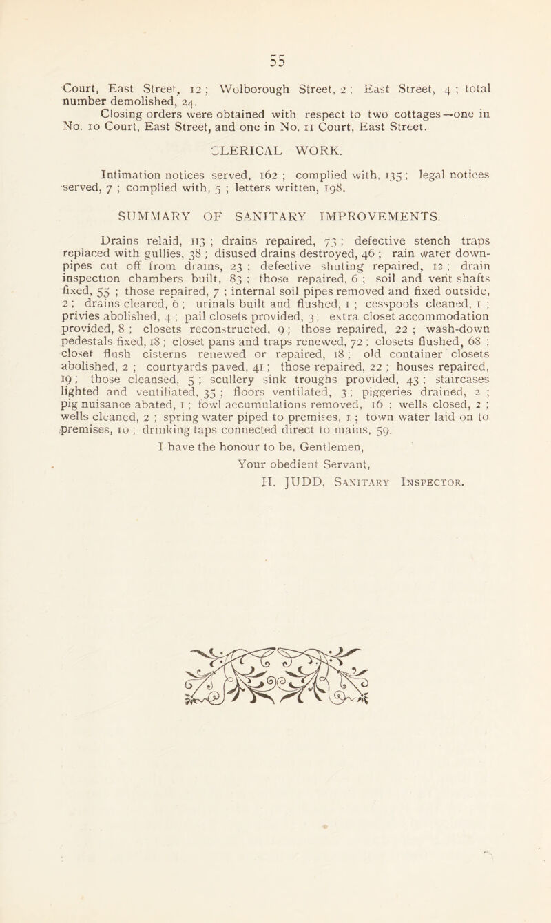 3D Court, East Street, 12 ; Wulborough Street, 2 ; East Street, 4 ; total number demolished, 24. Closing orders were obtained with respect to two cottages—one in No. 10 Court, East Street, and one in No. n Court, East Street. CLERICAL WORK. Intimation notices served, 162 ; complied with, 135 ; legal notices ■served, 7 ; complied with, 5 ; letters written, 198. SUMMARY OF SANITARY IMPROVEMENTS. Drains relaid, 113 ; drains repaired, 73 ; defective stench traps replaced with gullies, 38 ; disused drains destroyed, 46 ; rain water down- pipes cut off from drains, 23 ; defective shuting repaired, 12 ; drain inspection chambers built, 83 ; those repaired, 6 ; soil and vent shafts fixed, 55 ; those repaired, 7 ; internal soil pipes removed and fixed outside, 2 ; drains cleared, 6 ; urinals built and flushed, 1 ; cesspools cleaned, 1 ; privies abolished, 4 ; pail closets provided, 3 ; extra closet accommodation provided, 8 ; closets reconstructed, 9; those repaired, 22 ; wash-down pedestals fixed, 18 ; closet pans and traps renewed, 72 ; closets flushed, 68 ; closet flush cisterns renewed or repaired, 18; old container closets abolished, 2 ; courtyards paved, 41 ; those repaired, 22 ; houses repaired, 19; those cleansed, 5 ; scullery sink troughs provided, 43 ; staircases lighted and ventiliated, 35 ; floors ventilated, 3; piggeries drained, 2 ; pig nuisance abated, 1 ; fowl accumulations removed, 16 ; wells closed, 2 ; wells cleaned, 2 ; spring water piped to premises, r ; town water laid on to .premises, 10 ; drinking taps connected direct to mains, 59. I have the honour to be. Gentlemen, Your obedient Servant, !L JUDD, Sanitary Inspector.