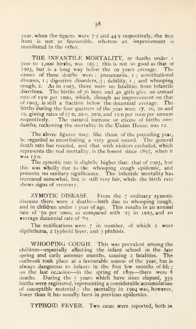 year, when the figures were 7*2 and 44*9 respectively, the first item is not so favourable, whereas an improvement is manifested in the other. THE INFANTILE MORTALITY, or deaths under 1 year to 1,000 births, was 105 ; this is not so good as that of 3003, but is a long way below the 10 years average. The causes of these deaths were : pneumonia, 1 ; constitutional diseases, 1 ; digestive disorders, 3 ; debility, 1 ; and whooping cough, 2. As in 1903, there were no fatalities from infantile diarrhoea. The births of 36 boys and 40 girls give an annual rate of I9’0 per 1000, which, though an improvement on that of 1903, is still a fraction below the decennial average. The births during the four quarters of the year were 17, 20, 20 and 19, giving rates of 170, 2o-o, 20‘0, and [9*0 per jooo per annum respectively. The natural increase or excess of births ovei deaths, reckoning the mortality in the Union House, was 12. The above figures may, like those of the preceding year,, be regarded as constituting a very good record. The general death rate has receded, and that with visitors excluded, which represents the real mortality, is the lowest since 1897, when it was 13*0. The zymotic rate is slightly higher than that of 1903, but this was wholly due to the whooping cough epidemic, and presents no sanitary significance. The infantile mortality has increased somewhat, but is still very fair, while the birth rate shews signs of recovery. ZYMOTIC DISEASE. From the 7 ordinary zymotic diseases there were 2 deaths—both due to whooping cough,, and in children under 1 year of age. This results in an annual rale of *50 per 1000, as compared with *25 in 1Q03, and an average decennial rate of ‘89. The notifications were 7 in number, of which 2 were dipththena, 2 typhoid fever, and 3 phthisis. WHOOPING COUGH. This was prevalent among the children—especially affecting the infant school in the late spring and early summer months, causing 2 fatalities. The outbreak took place at a favourable season of the year, but is always dangerous to infants in the first few months of life ; on the last occasion—in the spring of 1899—there were 8 deaths. During the 5 years which have since elapsed, 359 births were registered, representing a considerable accumulation of susceptible material; the mortality in 1904 was, however, lower than it has usually been in previous epidemics. TYPHOID FEVER. Two cases were reported, both in