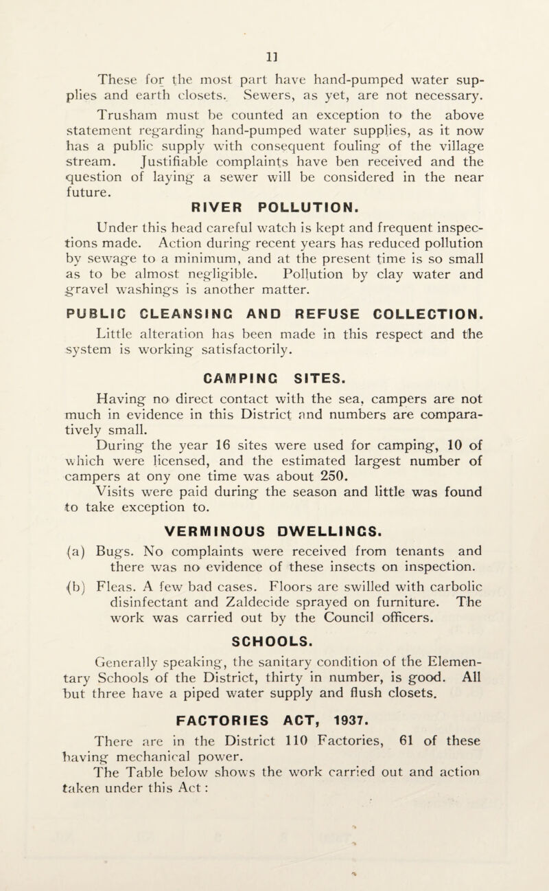 1] These for the most part have hand-pumped water sup¬ plies and earth closets. Sewers, as yet, are not necessary. Trusham must be counted an exception to the above statement regarding- hand-pumped water supplies, as it now has a public supply with consequent fouling of the village stream. Justifiable complaints have ben received and the question of laying a sewer will be considered in the near future. RIVER POLLUTION. Under this head careful watch is kept and frequent inspec¬ tions made. Action during recent years has reduced pollution by sewage to a minimum, and at the present time is so small as to be almost negligible. Pollution by clay water and gravel washings is another matter. PUBLIC CLEANSING AND REFUSE COLLECTION. Little alteration has been made in this respect and the system is working satisfactorily. CAMPING SITES. Having no direct contact with the sea, campers are not much in evidence in this District and numbers are compara¬ tively small. During the year 16 sites were used for camping, 10 of which wrere licensed, and the estimated largest number of campers at ony one time was about 250. Visits wrere paid during the season and little was found to take exception to. VERMINOUS DWELLINGS. (a) Bugs. No complaints were received from tenants and there was no evidence of these insects on inspection. {b) Fleas. A few bad cases. Floors are swilled with carbolic disinfectant and Zaldecide sprayed on furniture. The work was carried out by the Council officers. SCHOOLS. Generally speaking, the sanitary condition of the Elemen¬ tary Schools of the District, thirty in number, is good. All but three have a piped water supply and flush closets. FACTORIES ACT, 1937. There are in the District 110 Factories, 61 of these having mechanical power. The Table below shows the work carried out and action taken under this Act: a