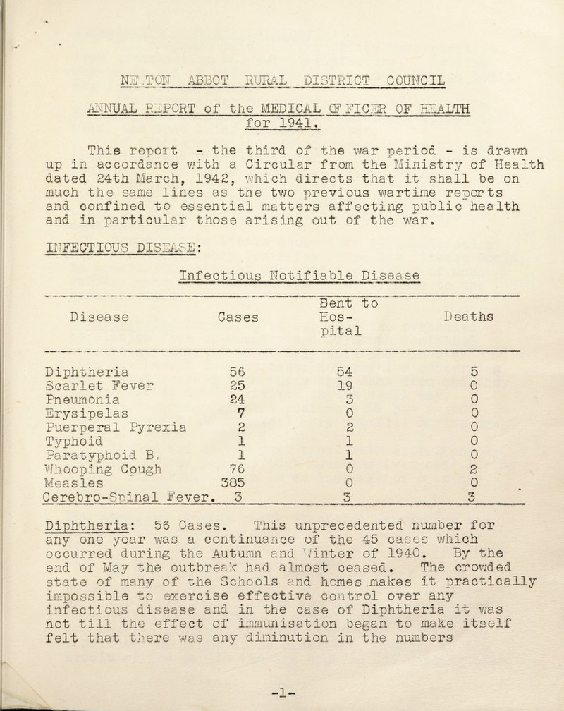 ANNUAL RLRORT of the MEDICAL Cl FI CAR OF HEALTH for 1941. This report - the third of the war period - is drawn up in accordance with a Circular from the Ministry of Health dated 24th March, 1942, which directs that it shall be on much the same lines as the two previous wartime reports and confined to essential matters affecting public health and in particular those arising out of the war, INFECTIOUS DISLABE: Infectious Notifiable Disease Disease Cases Sent to Hos¬ pital Deaths Diphtheria 56 54 5 Scarlet Fever 25 19 0 Pneumonia 24 3 0 Erysipelas 7 0 0 Puerperal Pyrexia 2 2 0 Typhoid i i 0 Paratyphoid Bo 1 i 0 Whooping Cough 76 0 2 Measles 385 0 0 Cerebro-Spinal Fever. 3 3 3 Diphtheria: 56 Cases. This unprecedented number for any one year was a continuance of the 45 cases which occurred during the Autumn and Winter of 1940. By the end of May the outbreak had almost ceased. The crowded state of many of the Schools and homes.makes it practically impossible to exercise effective control over any infectious disease and in the case of Diphtheria it was not till the effect of immunisation began to make itself felt that there was any diminution in the numbers -1-