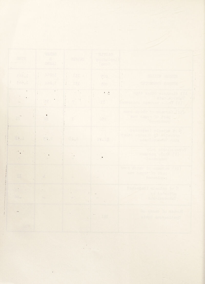 7 1 i i 4 i i { ! i s i i t i t