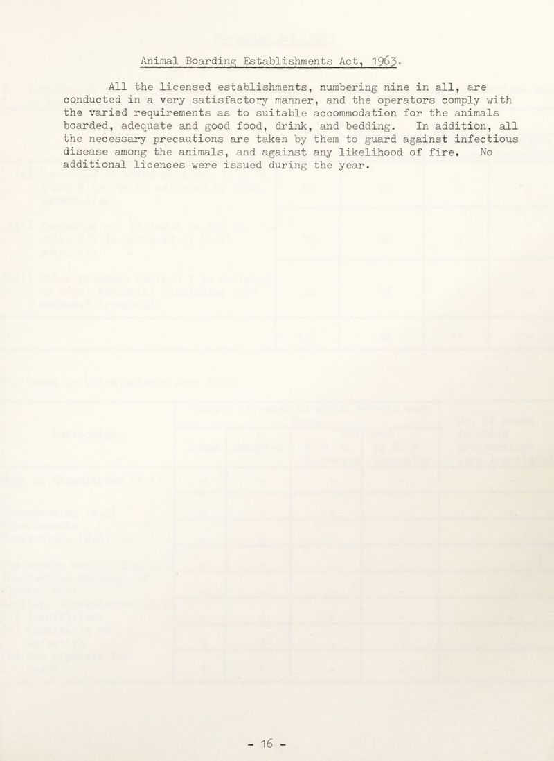 Animal Boarding Establishments Act, 1963° All the licensed establishments, numbering nine in all, are conducted in a very satisfactory manner, and the operators comply with the varied requirements as to suitable accommodation for the animals boarded, adequate and good food, drink, and bedding. In addition, all the necessary precautions are taken by them to guard against infectious disease among the animals, and against any likelihood of fire. No additional licences were issued during the year. - 16 -