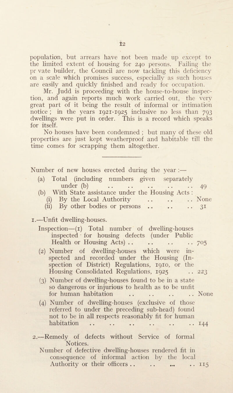 population, but arrears have not been made up except to the limited extent of housing for 240 persons. Failing the pr vate builder, the Council are now tackling this deficiency on a scale which promises success, especially as such houses are easily and quickly finished and ready for occupation. Mr. Judd is proceeding with the house-to-house inspec¬ tion, and again reports much work carried out, the very great part of it being the result of informal or intimation notice ; in the years 1921-1925 inclusive no less than 793 dwellings were put in order. This is a record which speaks for itself. No houses have been condemned ; but many of these old properties are just kept weatherproof and habitable till the time comes for scrapping them altogether. Number of new houses erected during the year :— (a) Total (including numbers given separately under (b) .. . . .. . . . . 49 (b) With State assistance under the Housing Acts : (i) By the Local Authority .. .. . . None (ii) By other bodies or persons .. .. . . 31 1. —Unfit dwelling-houses. Inspection—(1) Total number of dwelling-houses inspected • for housing defects (under Public Health or Housing Acts) .. .. .. .. 705 (2) Number of dwelling-houses which were in¬ spected and recorded under the Housing (In¬ spection of District) Regulations, 1910, or the Housing Consolidated Regulations, 1925 . . 223 (3) Number of dwelling-houses found to be in a state so dangerous or injurious to health as to be unfit for human habitation .. . . . . . . None (4) Number of dwelling-houses (exclusive of those referred to under the preceding sub-head.) found not to be in all respects reasonably fit for human habitation .. .. .. .. .. .. 144 2. —Remedy of defects without Service of formal Notices. Number of defective dwelling-houses rendered fit in consequence of informal action by the local Authority or their officers .. .. ... .. 115