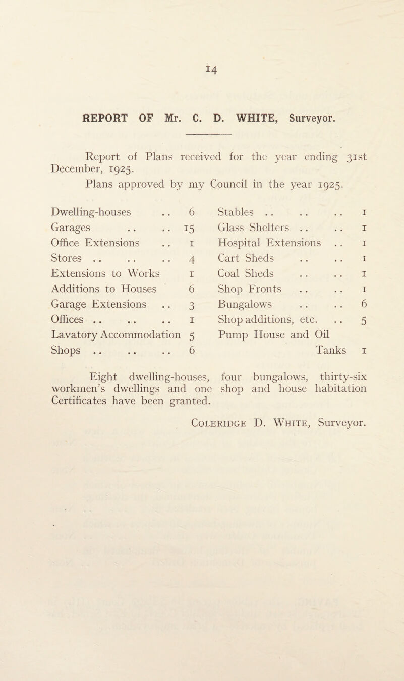 *4 REPORT OF Mr. C. D. WHITE, Surveyor. Report of Plans received for the year ending 31st December, 1925. Plans approved by my Council in the year 1925. Dwelling-houses . . 6 Garages .. .. 15 Office Extensions .. 1 Stores .. . . .. 4 Extensions to Works 1 Additions to Houses 6 Garage Extensions .. 3 Offices .. ... .. 1 Lavatory Accommodation 5 Shops .. .. .. 6 Stables . . . . .. 1 Glass Shelters . . .. 1 Hospital Extensions .. 1 Cart Sheds . . . . 1 Coal Sheds . . . . 1 Shop Fronts . . . . 1 Bungalows . . . . 6 Shop additions, etc. . . 5 Pump House and Oil Tanks 1 Eight dwelling-houses, four bungalows, thirty-six workmen’s dwellings and one shop and house habitation Certificates have been granted. Coleridge D. White, Surveyor.