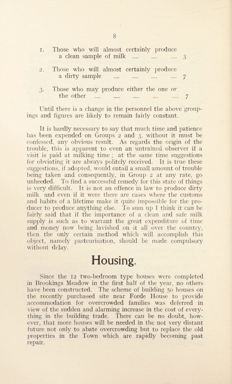 i. Those who will almost certainly produce a clean sample of milk . 3 2. Those who will almost certainly produce a dirty sample . 7 3. Those who may produce either the one or the other . . . 7 Until there is a change in the personnel the above group¬ ings and figures are likely to remain fairly constant. It is hardly necessary to say that much time and patience has been expended on Groups 2 and 3, without it must be confessed, any obvious result. As regards the origin of the trouble, this is apparent to even an untrained observer if a visit is paid at milking time ; at the same time suggestions for obviating it are always politely received. It is true these suggestions, if adopted, would entail a small amount of trouble being taken and consequently, in Group 2 at any rate, go unheeded. To find a successful remedy for this state of things is very difficult. It is not an offence in law to produce dirty milk and even if it were there are cases wrhere the customs and habits of a lifetime make it quite impossible for the pro¬ ducer to produce anything else. To sum up I think it can be fairly said that if the importance of a clean and safe milk supply is such as to warrant the great expenditure of time and money now being lavished on it all over the country, then the only certain method which will accomplish this object, namely pasteurisation, should be made compulsory without delay. Housing. Since the 12 two-bedroom type houses were completed in Brookings Meadow in the first half of the year, no others have been constructed. The scheme of building 50 houses on the recently purchased site near Forde House to provide accommodation for overcrowded families was deferred in view of the sudden and alarming increase in the cost of every¬ thing in the building trade. There can be no doubt, how¬ ever, that more houses will be needed in the not very distant future not only to abate overcrowding but to replace the old properties in the Town which are rapidly becoming past repair.