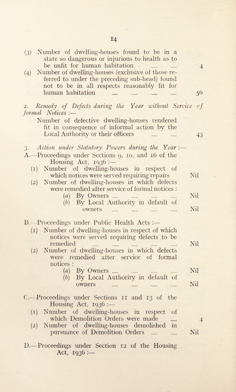 (3) Number of dwelling-houses found to be in a state so dangerous or injurious to health as to be unfit for human habitation . 4 (4) Number of dwelling-houses (exclusive of those re¬ ferred to under the preceding sub-head) found not to be in all respects reasonably fit for human habitation . 56 2. Remedy of Defects during the Year without Service of formal Notices :— Number of defective dwelling-houses rendered fit in consequence of informal action by the Local Authority or their officers . 43 3. Action under Statutory Powers during the Year :— A. —Proceedings under Sections 9, 10, and 16 of the Housing Act, 1936 :— (1) Number of dwelling-houses in respect of which notices were served requiring repairs Nil (2) Number of dwelling-houses in which defects were remedied after service of formal notices : (a) By Owners . Nil (b) By Local Authority in default of owners . . . . Nil B. -—Proceedings under Public Health Acts :— (1) Number of dwelling-houses in respect of which notices were served requiring defects to be remedied . . . . . Nil (2) Number of dwelling-houses in which defects were remedied after service of formal notices : (a) By Owners . Nil (b) By Local Authority in default of owners . N il C. —Proceedings under Sections 11 and 13 of the Housing Act, 1936 :— (1) Ntimber of dwelling-houses in respect of which Demolition Orders were made . 4 (2) Number of dwelling-houses demolished in pursuance of Demolition Orders .. Nil D. —Proceedings under Section 12 of the Housing Act, 1936 :—