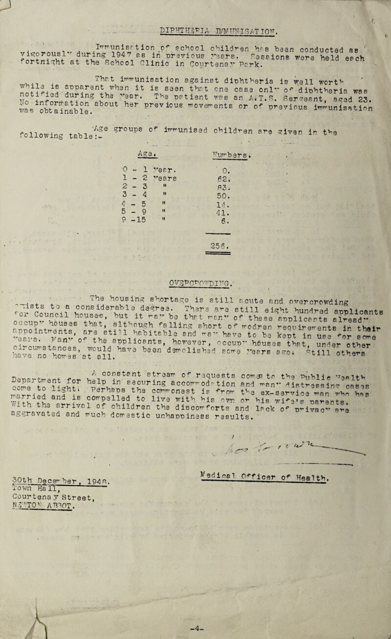 b .. .... DIPPTHUPIA- I¥¥TT1MISAT TOP, Tr^_ni,cl,. , I^rrunisrt ion ,0^ school children has been conducted as vigorous!.' during 194 7 as m previous hears. Passions were held each fortnight at the School Clinic in Courtenay Park. ... . T1iat immunisation against dinht^eria is well wort1^ ^parent when it is seen that one case . onl^ o* d inht her ia was nflnf^.dJring the hear. The patient was an. A« T. S. Sergeant, ased 23. was obtainable. Sb°Ut h6r previcus wov^ents or o^ previous immunisation following tablet!8 ?r°UPS ^ i™issd cMU’'en are siren in the tge ♦ Pumbers. •o-l hear. 0. 1 - -2 hears .62. 2-3 it S3. 3-4 it 50. 4 - 5 it 14. 5-9 ii 41. 9 -15 ii 6. 255. ■ OVSPCPQ^hDiTTG.- p'1ia housing shortage is still acute and overcrowding 2 tls^s tQ..a considerable degree. There .are still eight hundred anrlicants °r C°nncil house-s, hut it m6h be that manh of these applicants alreed'* occupy houses that, although falling short of modren requirements in their -a- s h^nm’o'?rt>,BtillT-ati+tetle 8nd hevG t0 ^ kejt in use%or some 0 thf applicants, however, occupy hbuses that, under other lrcumstances, would have been demolished some hears ago; still others have no homes at all. ouners p, , , _ A constant stream of requests comes to the Pphlic tt,**, i * Department for help in securing accommod-tion and »an- distreesino-Ass-s ??V!8 cew,,®Be*t i? O*or the ex-service man Ahn'has + and ls COTrP3llsd to live with Ms own or Ms visa’s naranta With the arrival of children the discomforts and lack ofVivacr arl aggravated and much domestic unhandiness results. r\. 30th To wh Courtena y Street, N.!TOv APQOT. Oe cam her , Hall, 1940. Medical Orficer 0r Health. -4-