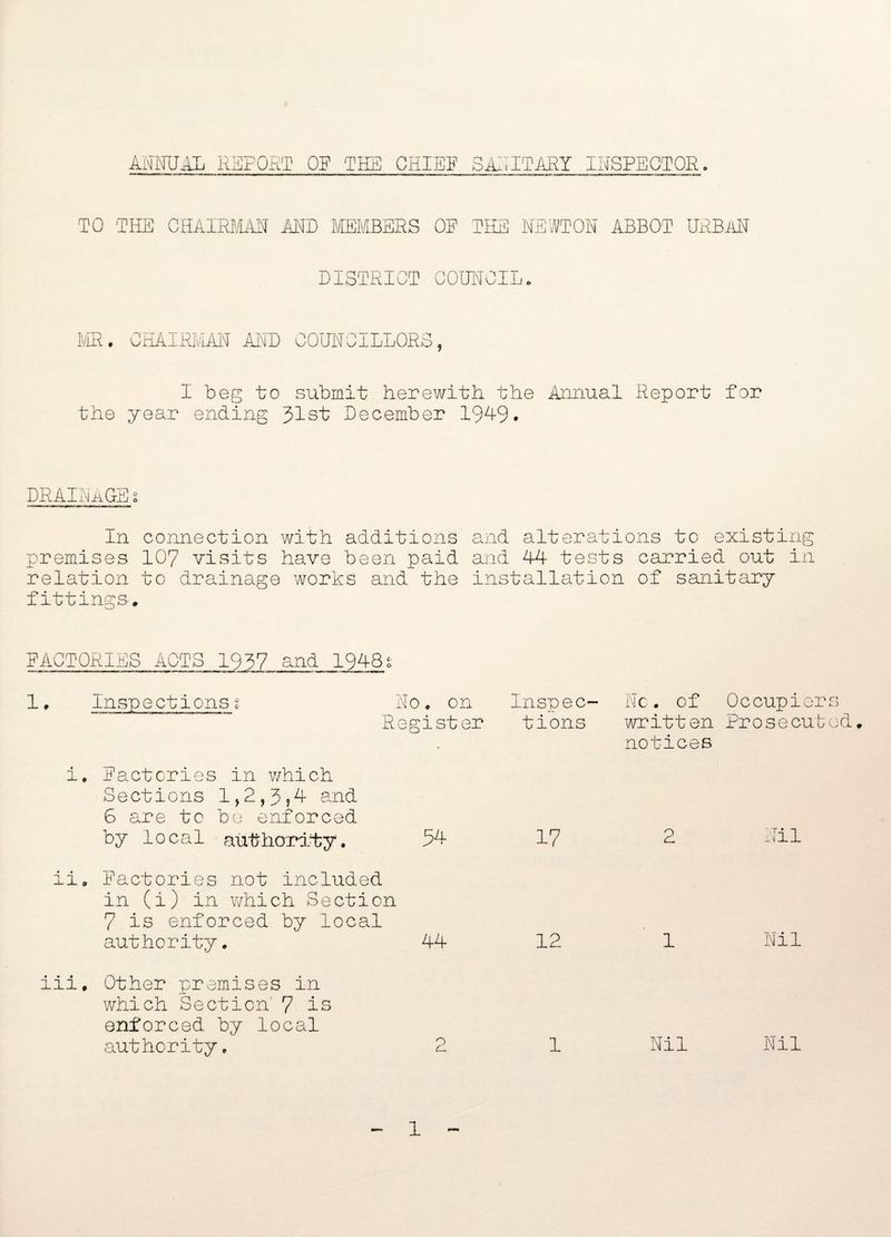 ANNUAL REPORT OP THE CHIEF SANITARY INSPECTOR. TO THE CHAIRMAN AND MEMBERS OF THE NEWTON ABBOT URBAN DISTRICT COUNCIL MR. CHAIRMAN AND COUNCILLORS, I beg to submit herewith the Annual Report for the year ending 31st December 1949* DRAINAGEi In connection with additions and alterations to existing premises 107 visits have been paid and 44 tests carried out in relation to drainage works and the installation of sanitary fittings* FACTORIES ACTS 1937 and 1948s 1* Inspections g No* on Inspec- Nc. of Occupiers Register tions written Prosecuted* notices i. Factories in which Sections 1,2,3*4 and 6 are to be enforced by local authority. 54 17 2 Nil ii. Factories not included in (i) in which Section 7 is enforced by local authority. 44 12 1 Nil iii* Other premises in which Section'' 7 is enforced by local authority* 2 1 Nil Nil